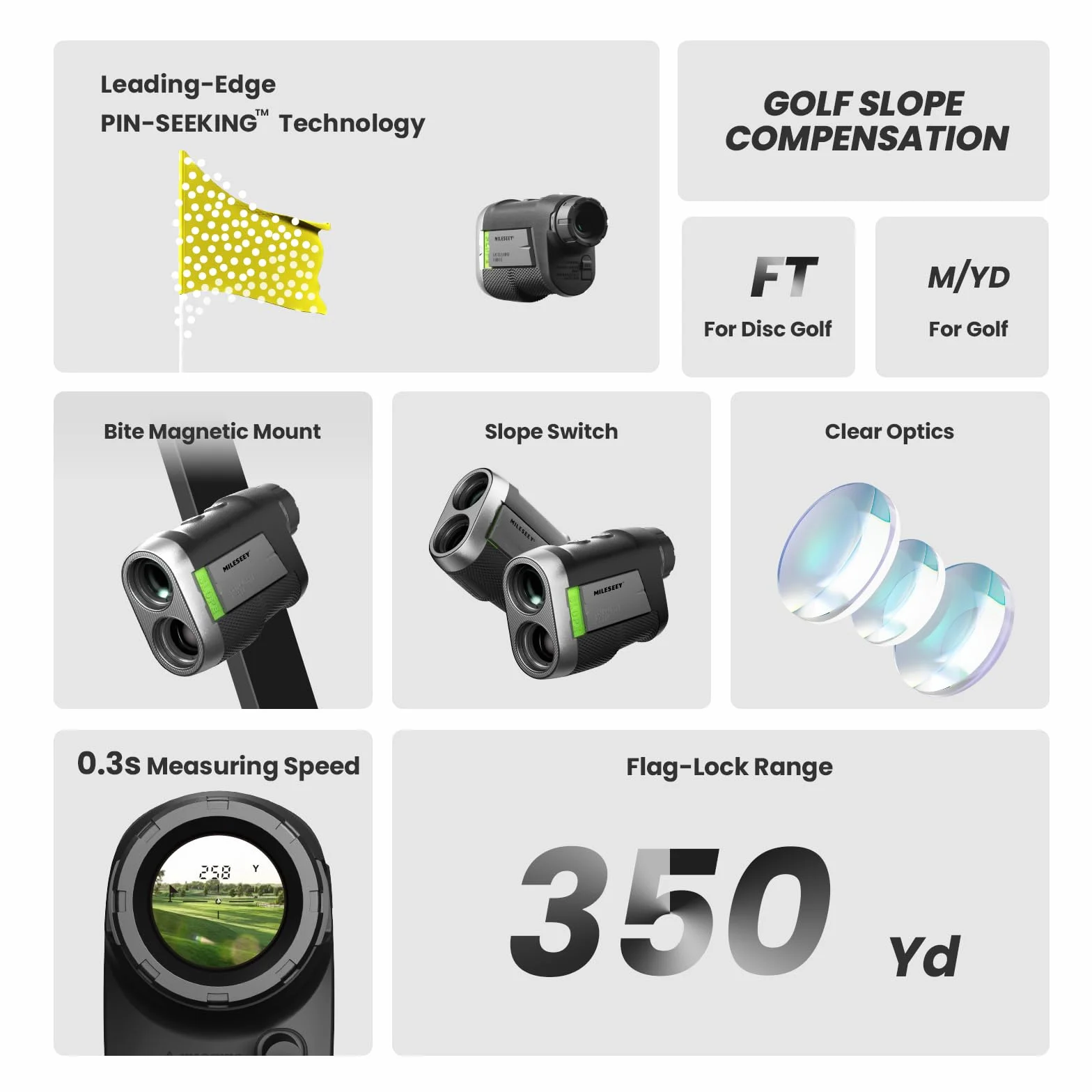 MiLESEEY Wiederaufladbarer Entfernungsmesser Golf, Rangefinder mit Slope On/Off Schalter, Magnetischer Golf Entfernungsmesser 1000M Flag Lock Vibration für Golfwagen, ±0,5M Genauigkeit