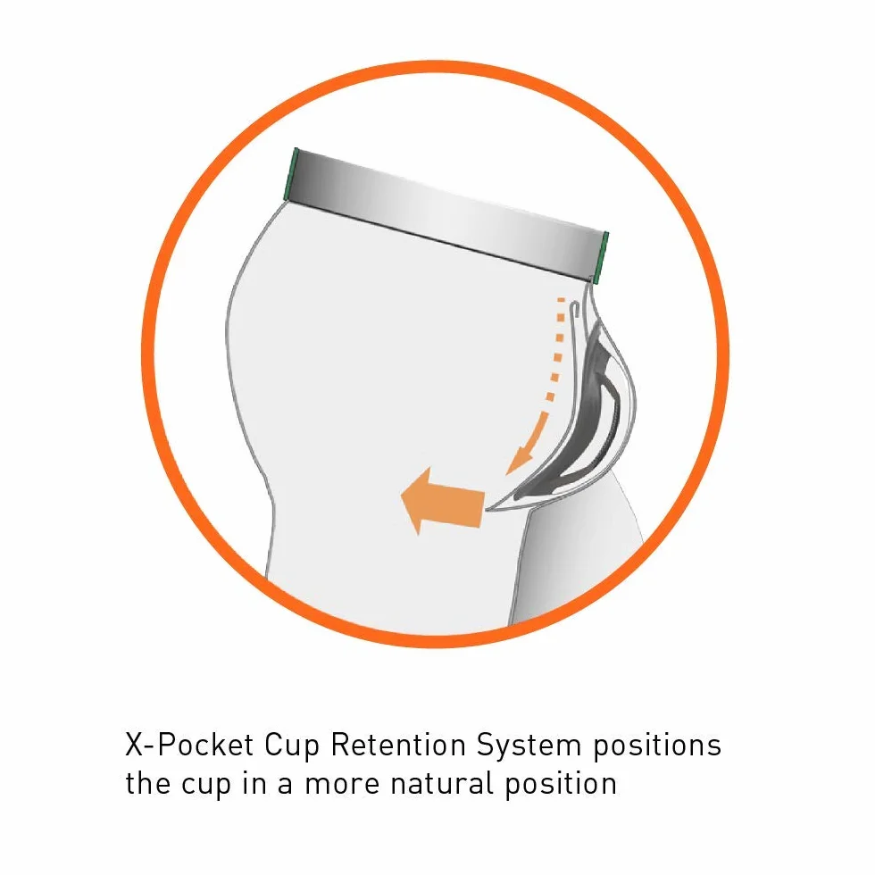 Shock Doctor Compression Shorts with Cup Pocket. Supporter Underwear (Cup NOT Included). Baseball, Hockey. Youth & Adult