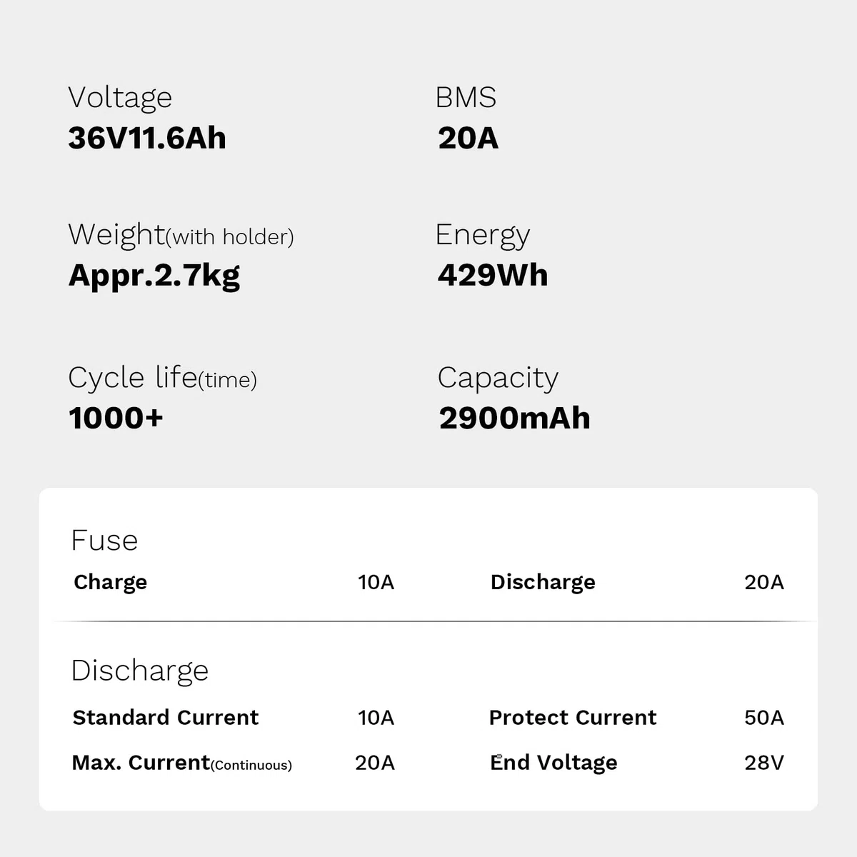 YOSE POWER E-Bike Batterie 36V 11.6Ah In-Frame Akku mit USB für 36V 250W / 350W / 500W / 800W Motor passt auf LLobe City III, CitySport 2, FML 810 und FML 830
