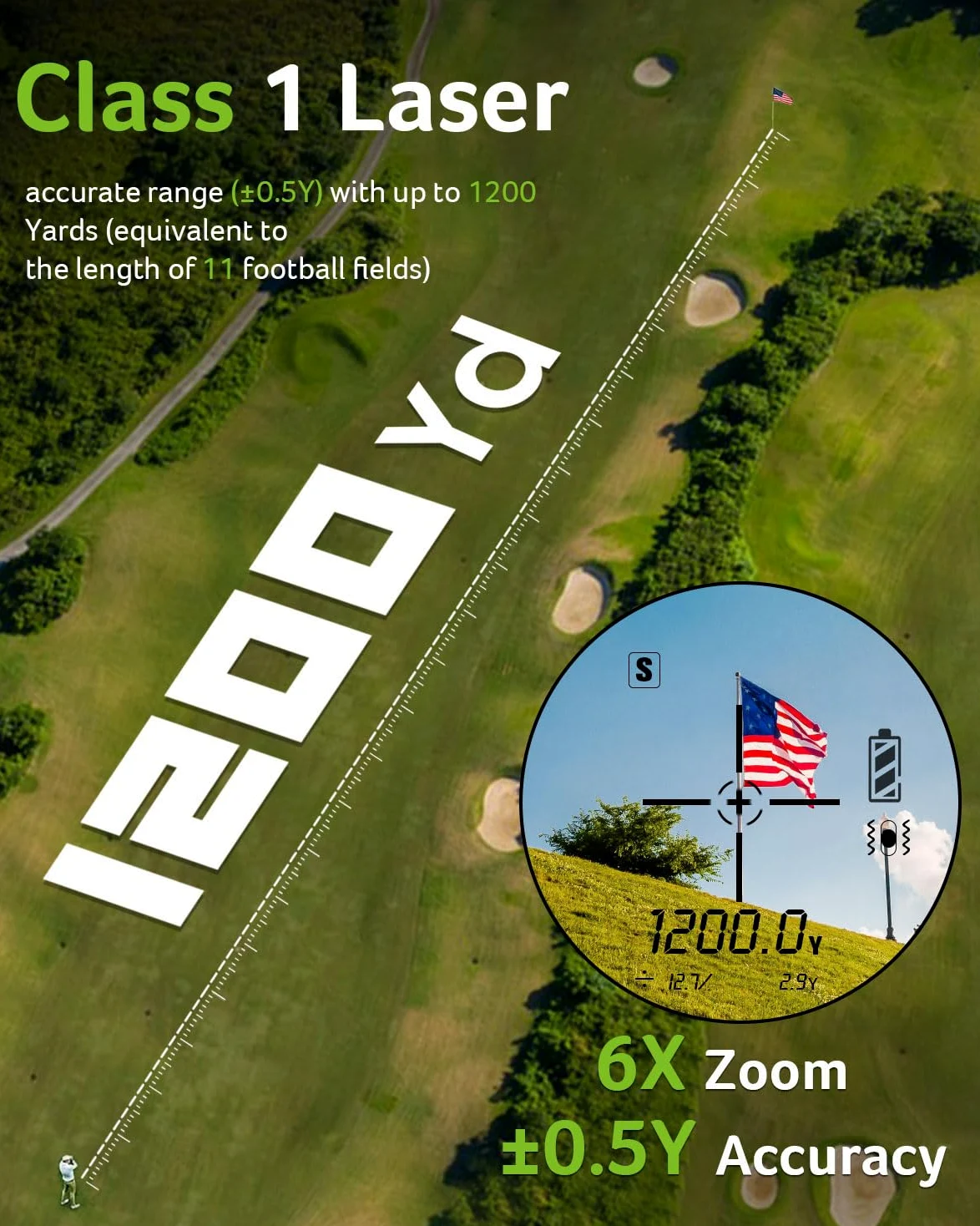Acer Gadget Golf Entfernungsmesser mit Neigung - 800/1200Yards Entfernungsmesser für die Jagd, 6-fache Vergrößerung mit Fahnenmast Verriegelung Vibration, Wiederaufladbarer Akku mit Magnetstreifen