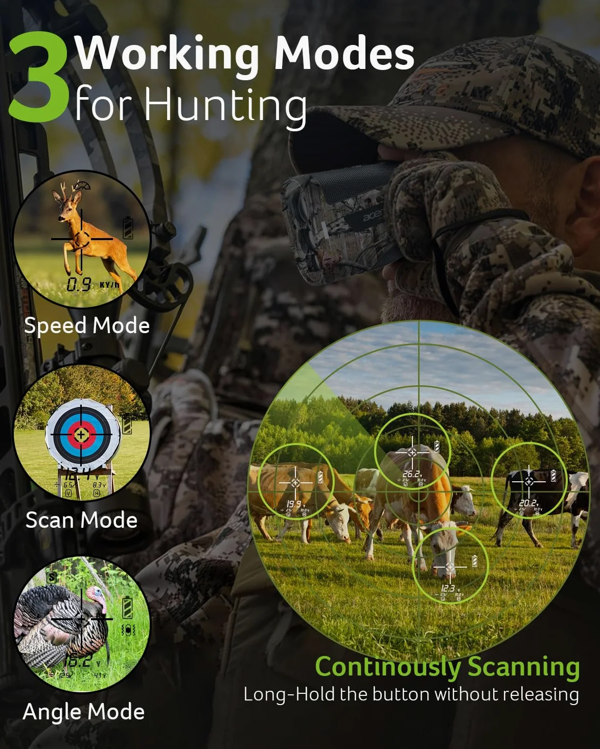Acer Gadget Golf Entfernungsmesser mit Neigung - 800/1200Yards Entfernungsmesser für die Jagd, 6-fache Vergrößerung mit Fahnenmast Verriegelung Vibration, Wiederaufladbarer Akku mit Magnetstreifen