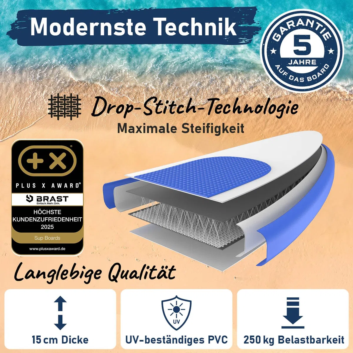 BRAST SUP Board Family | Aufblasbares Stand up Paddle Set XXL | 370x87x15cm bis 250kg | 7 Designs | inkl. Zubehör 2X Kajak-Sitz 2X Fußschlaufe 2X Paddel Pumpe Rucksack