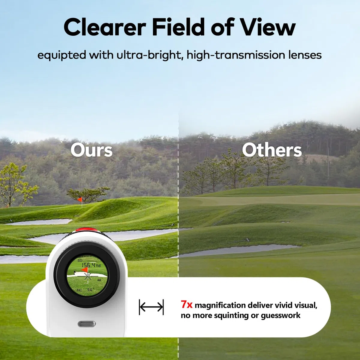 BOSEAN Golf Entfernungsmesser mit Steigungsschalter, Pin Schloss & Vibration, Magnetischer und Scanmodus mit 7X Vergrößerung und HD-Objektiv, 1200 Yards wiederaufladbarer Rangefinder Golf
