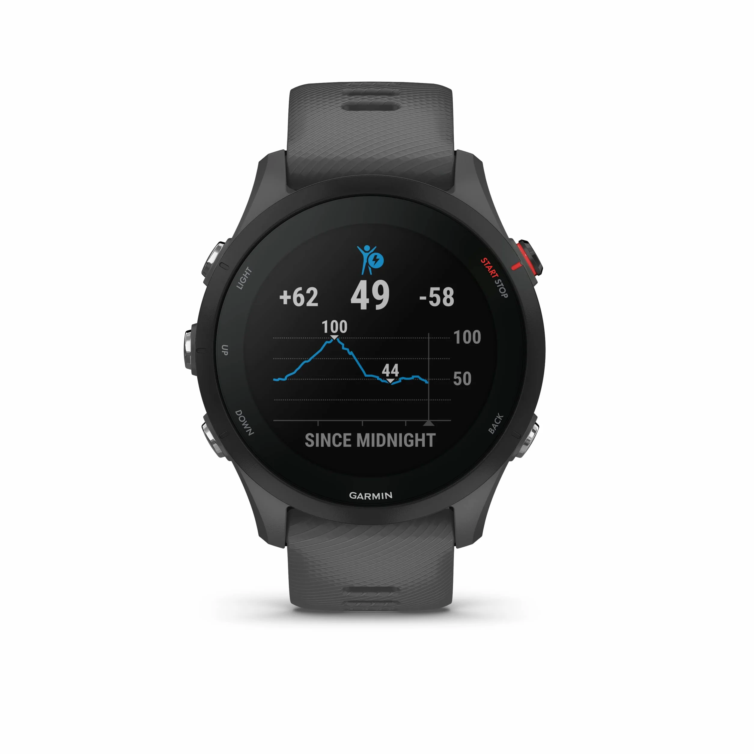Garmin [renewed] Forerunner 255 – GPS-Laufuhr mit Trainingsplänen, Lauffunktionen und detaillierter Trainingsanalyse, 1,3“ Farbdisplay, Akkulaufzeit bis zu 14 Tage, wasserdicht [Generalüberholt]