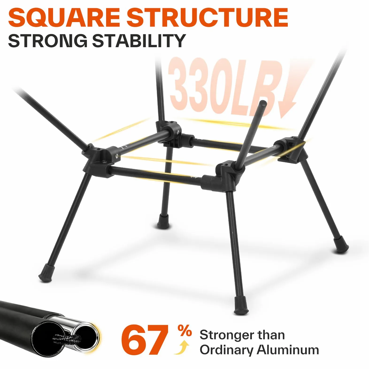 Sportneer Campingstuhl Faltbar Camping Stuhl Tragbarer Campingstühle 150Kg Faltstuhl Ultraleichter Packmaß Kleiner Klappstuhl mit Tragetasche für Picknick, Outdoor, Wandern