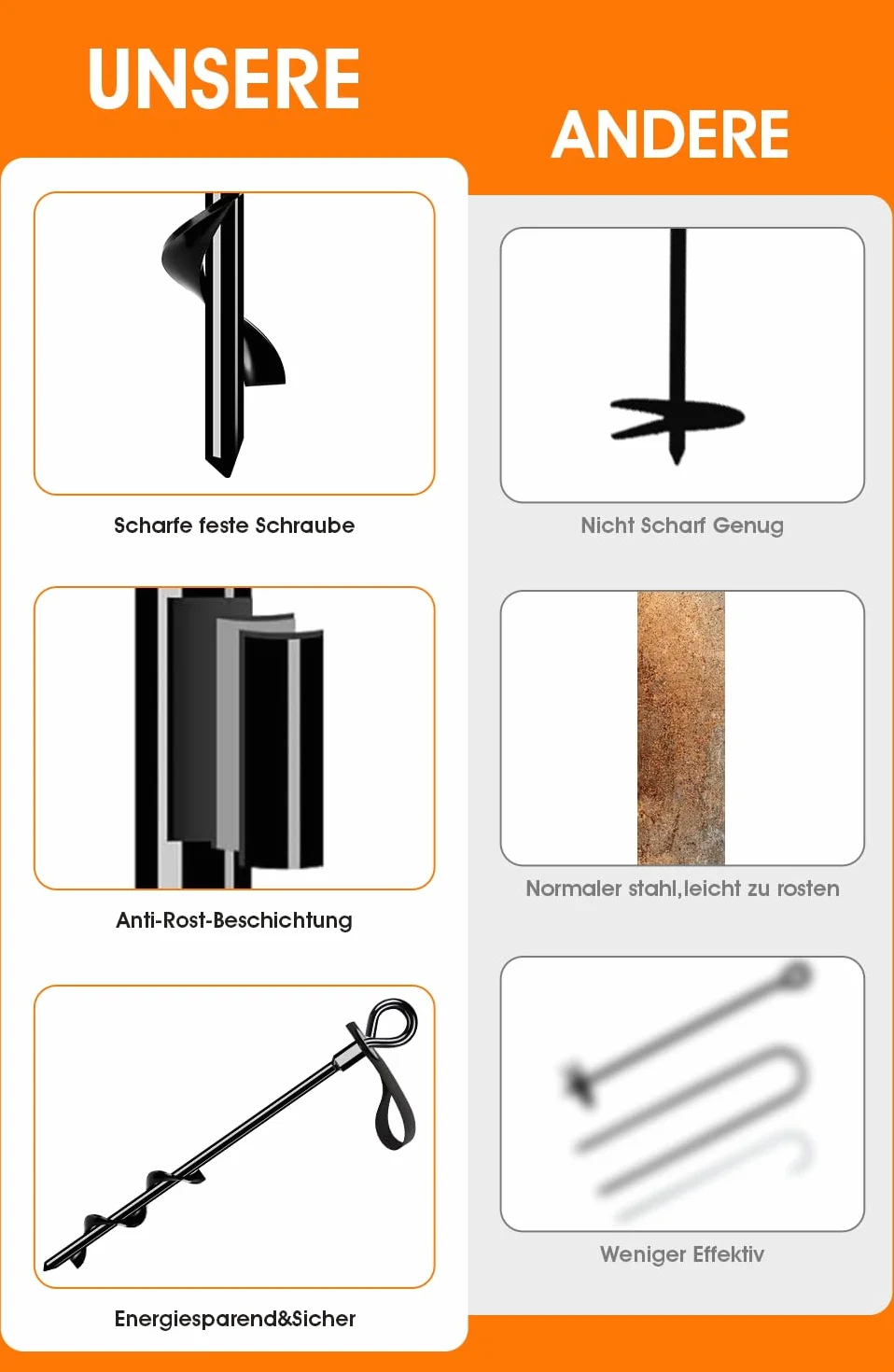 Bodenanker 4er Set - Heavy Duty Erdanker mit Gurten Resistant High Wind Zur Sicherung von Trampolinen, Zelten, Überdachungen, Schuppen, Wohnmobilen usw