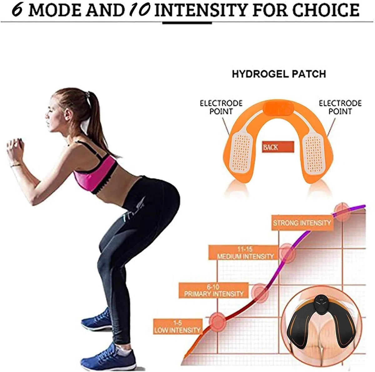 WUGEIN EMS Trainingsgerät,EMS Hüfttrainer,EMS Bauchmuskeltrainer Elektrisch Muskelstimulationsgeräte,6 Modi,Die perfekte Gesäßmuskelkurve Formen,Hüftmuskeltrainer für Männer und Frauen