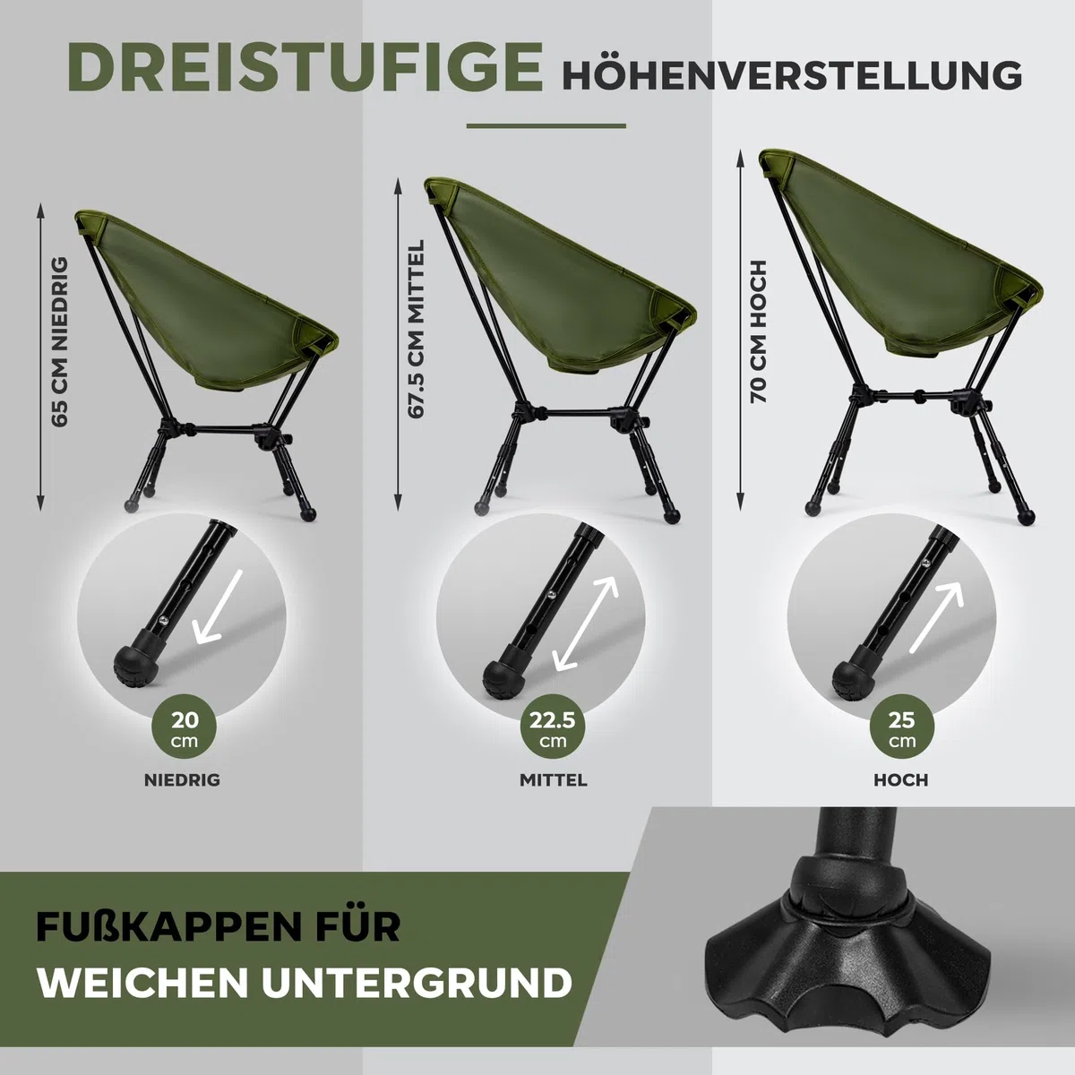 Campingstuhl faltbar leicht höhenverstellbar | TESTSIEGER 2026 | kleines packmaß Faltstuhl Camping Stuhl klappbar | Angelstuhl ultraleicht Campingstühle Strandstuhl