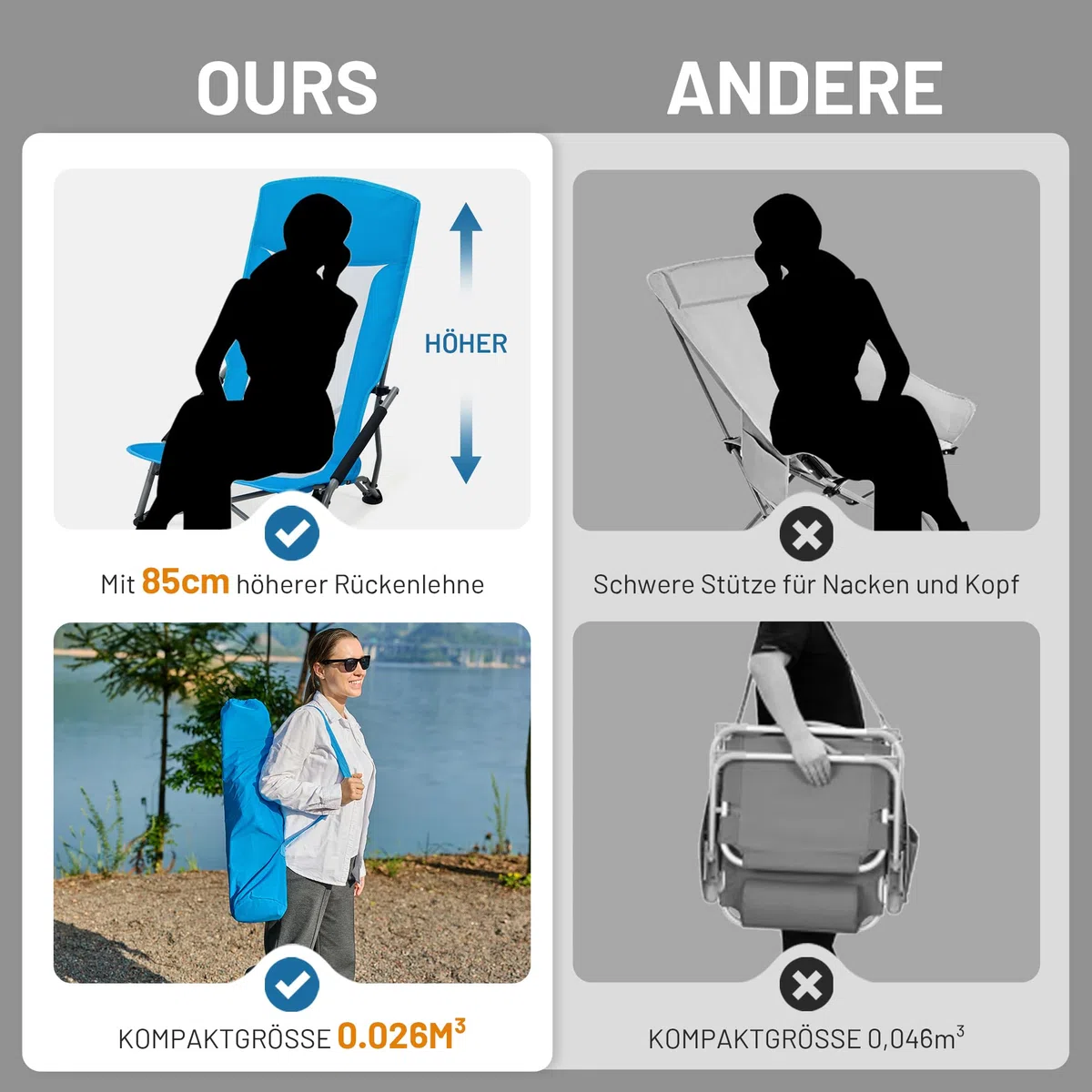 TIMBER RIDGE Strandstuhl Klappbar leicht Hoher Rücken Campingstuhl Faltbar mit Niedrigen Stuhlbeinen Atmungsaktiver Netzstoffrückenlehne