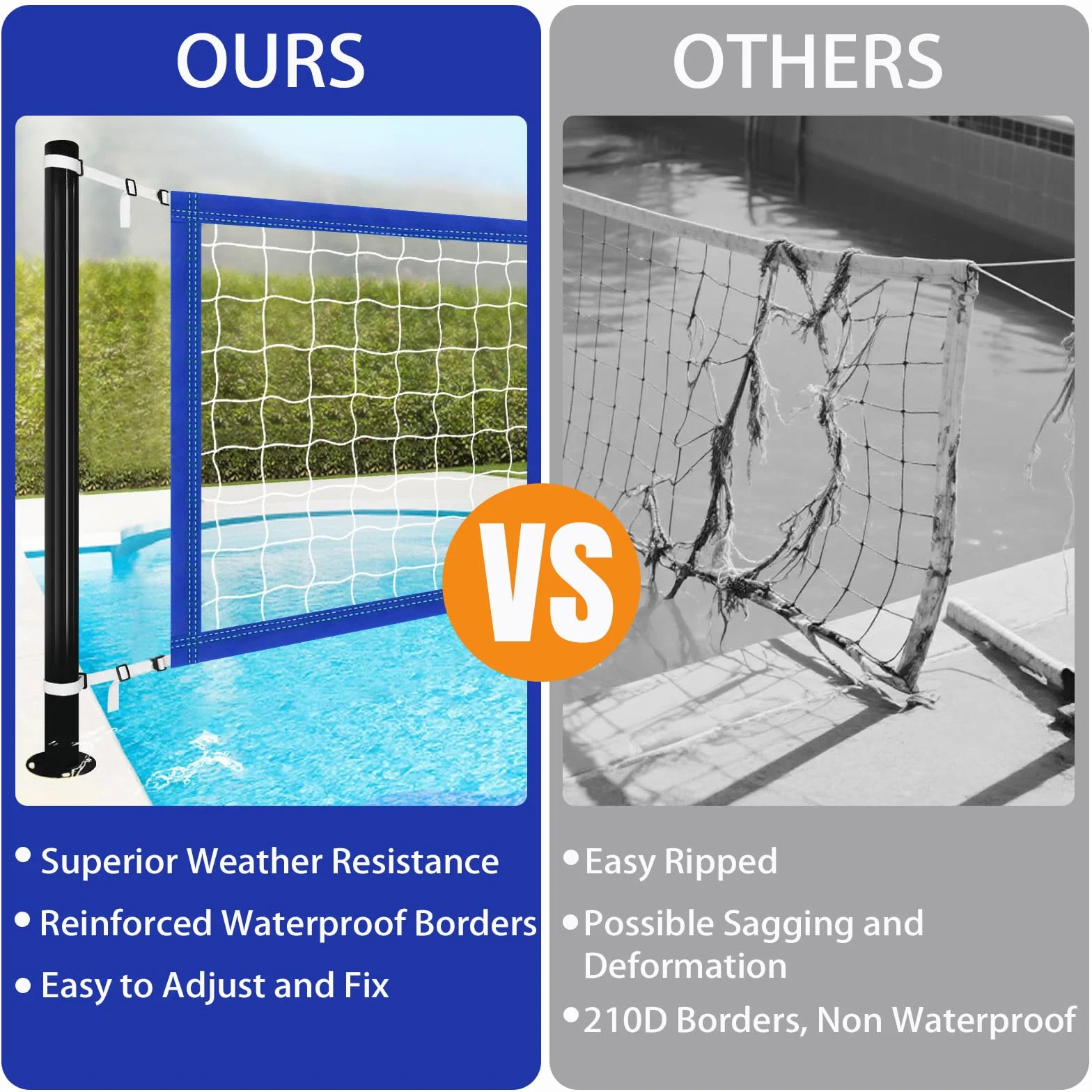 Pool-Volleyballnetz 457 x 91 cm – Verstellbar & Wasserdicht, Tragbares Ersatznetz aus strapazierfähigem Polyethylen (PE) für Wasserspiele, Garten, Strand & Outdoor-Aktivitäten