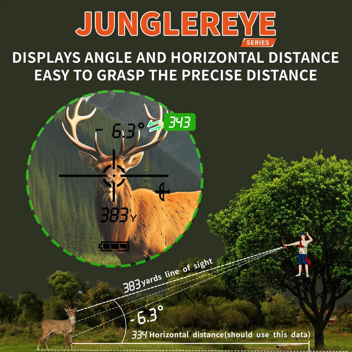 AOFAR HX1000 Entfernungsmesser Jagd & Bogenschießen, 1000Y Winkel- & Horizontalentfernung, Entfernung, Scan und Geschwindigkeitsmodus, kostenlose Batterie-Geschenkpaket, wasserdicht, 6X Vergrößerung