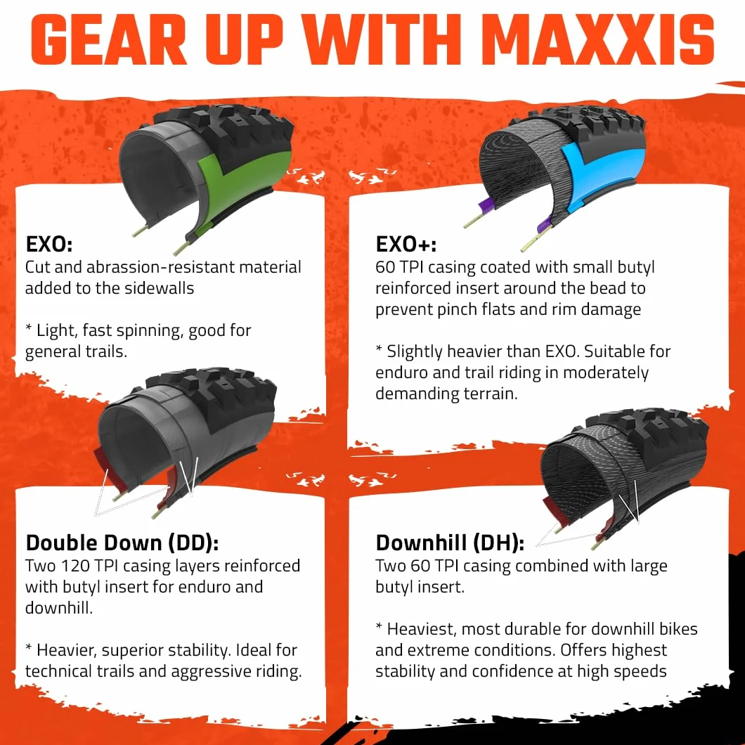 MAXXIS Pneu FOREKASTER - 29x2.40 - tr. Souple - 3C Terra/Exo + / Tubeless Ready