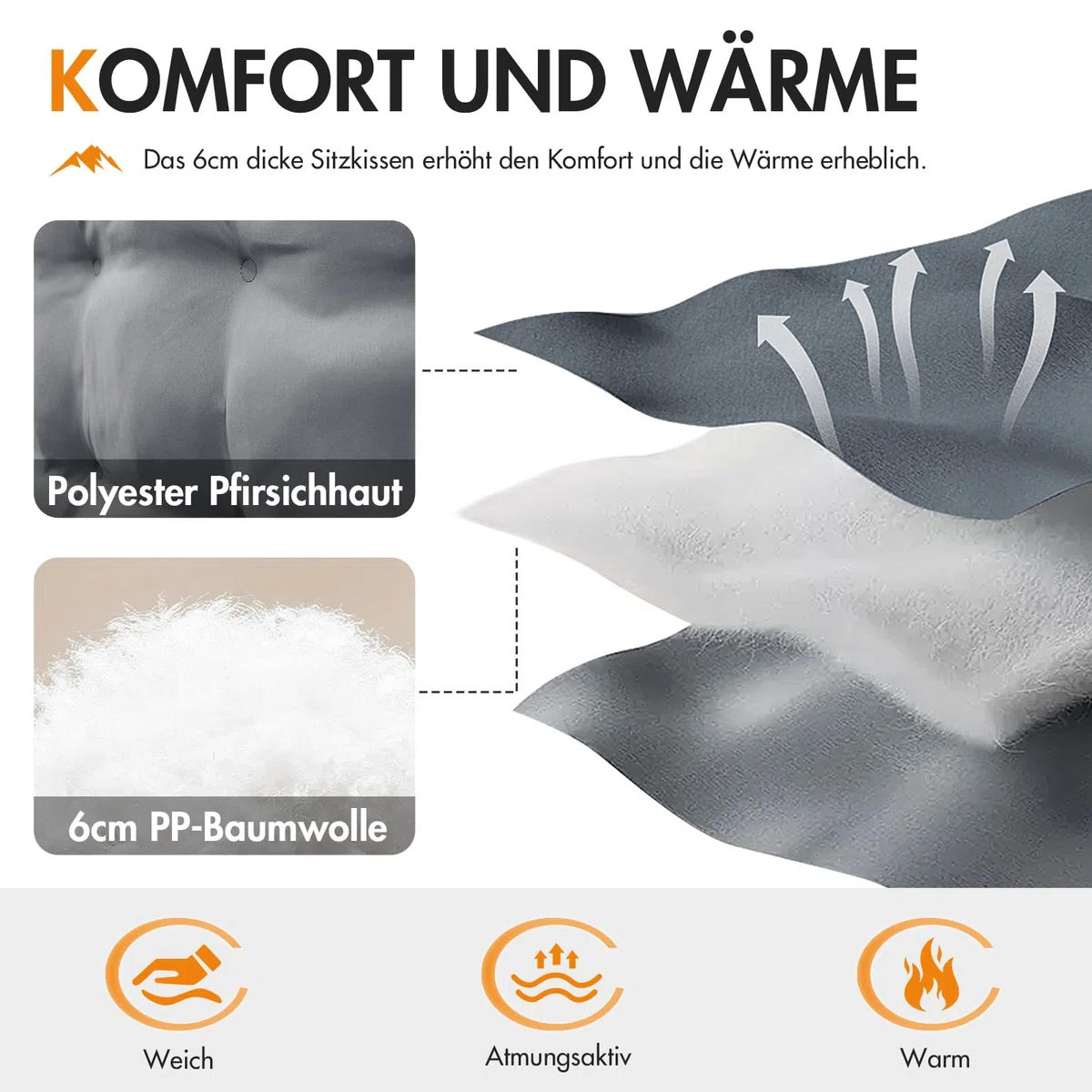 Portal Campingstuhl faltbar Campingsofa für 2 Personen 272kg belastbar Super Weich mit Lagerungstasche Doppel Klappstuhl Faltsofa Dick Gepolstert Hohe Rückenlehne für Outdoor Garten Balkon