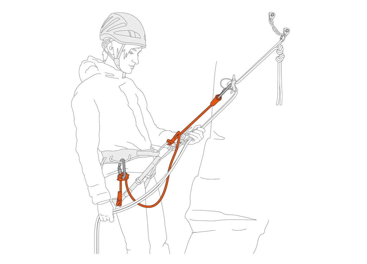 PETZL DUAL CONNECT ADJUST LANYARD BLUE für diejenigen, die Qualität und Praktikabilität suchen, für den praktischen Einsatz und zuverlässige Ergebnisse