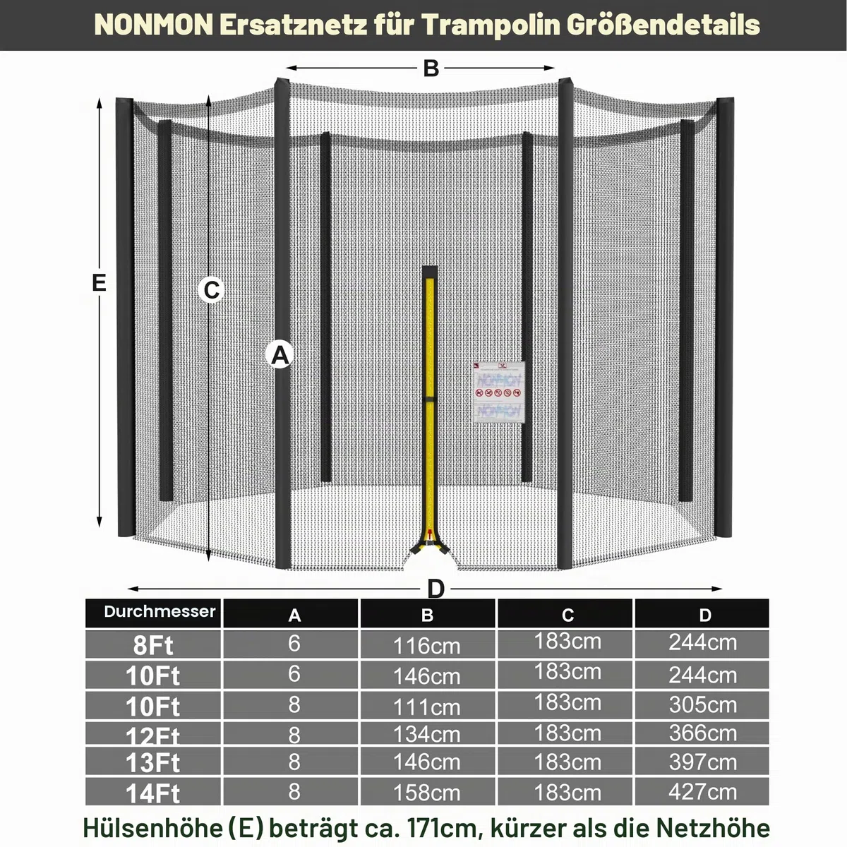 NONMON Trampolin Ersatznetz Sicherheitsnetz für Trampolin Ø 244 305 366 397 427 cm, Gartentrampolin Trampolinersatznetz Netz außenliegend UV-beständig