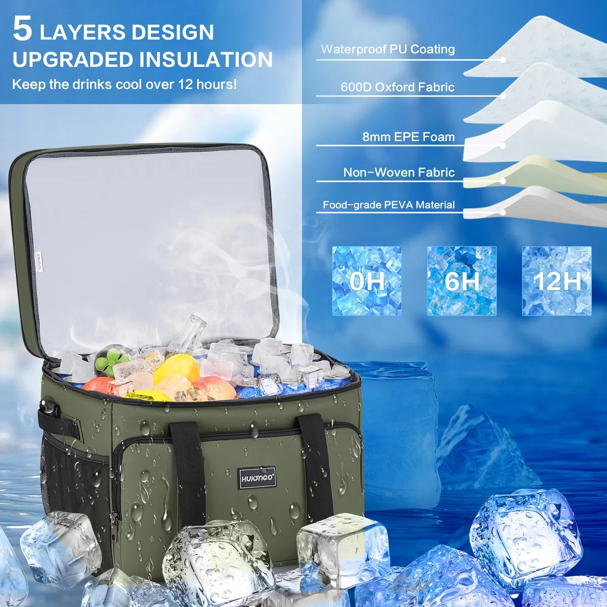 Hulongo Kühltasche Isoliert Kühltasche Wasserdicht Picknick Doppel-Thermotasche für Camping, Reisen, Lebensmittelgeschäft Einkaufen & Angeln, 42L