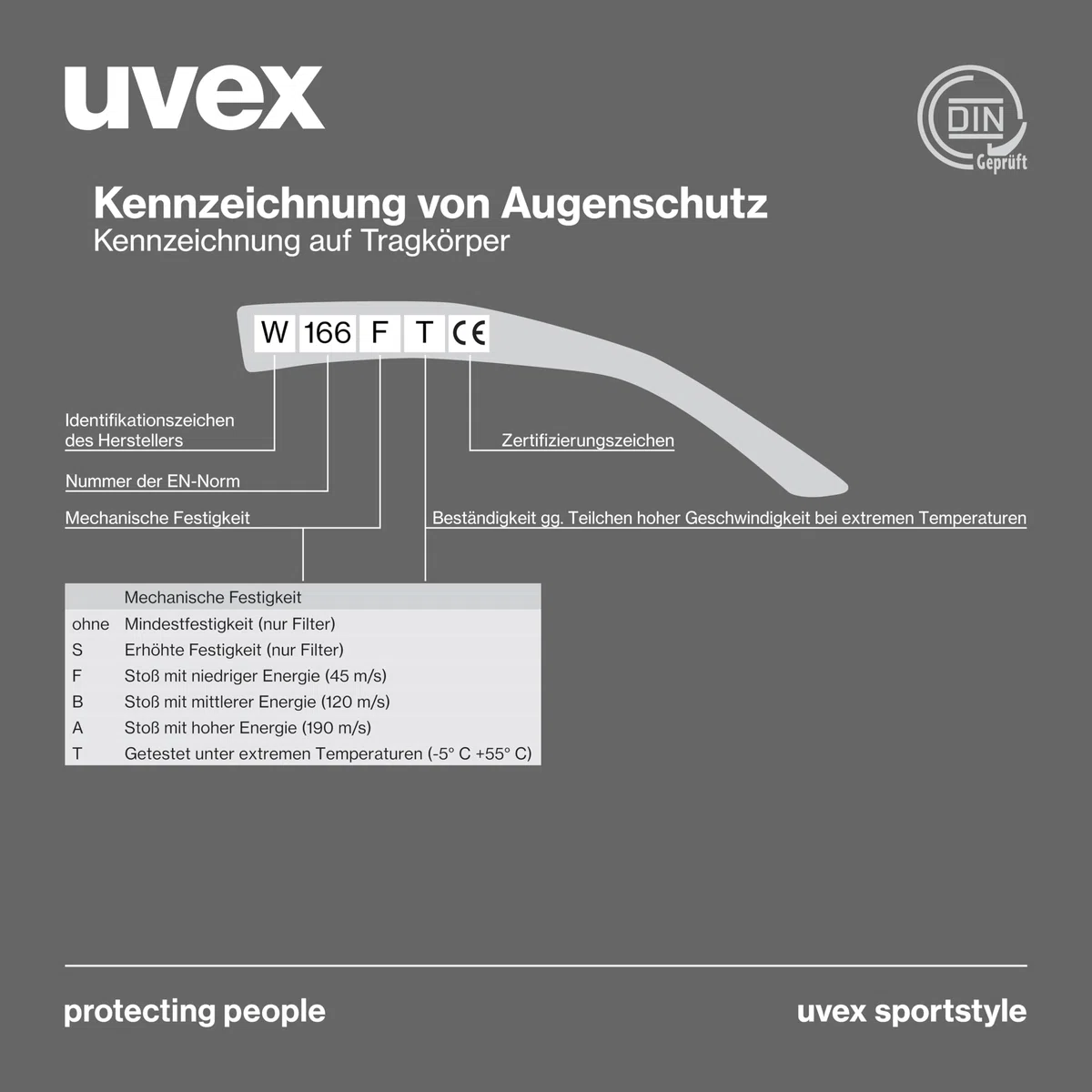 Uvex sportstyle variomatic Bügelbrille - selbsttönende Scheibe - UV400 - Schwarz/Anthrazit