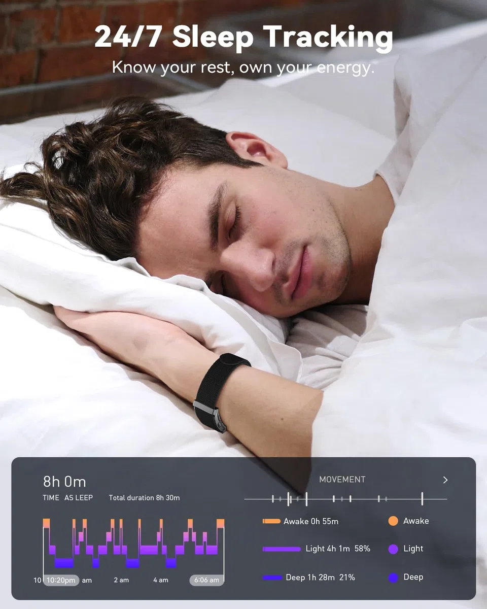 Fitness Tracker ohne Display Smart Band, 24/7 Aktivitäts Schlaftracker mit Herzfrequenz Menstruationszyklus SpO2, Schrittzähler mit 35 Tage Akku, 120+ Sportmodi, KI-Analyse, IP68 Wasserdicht, Kein ABO