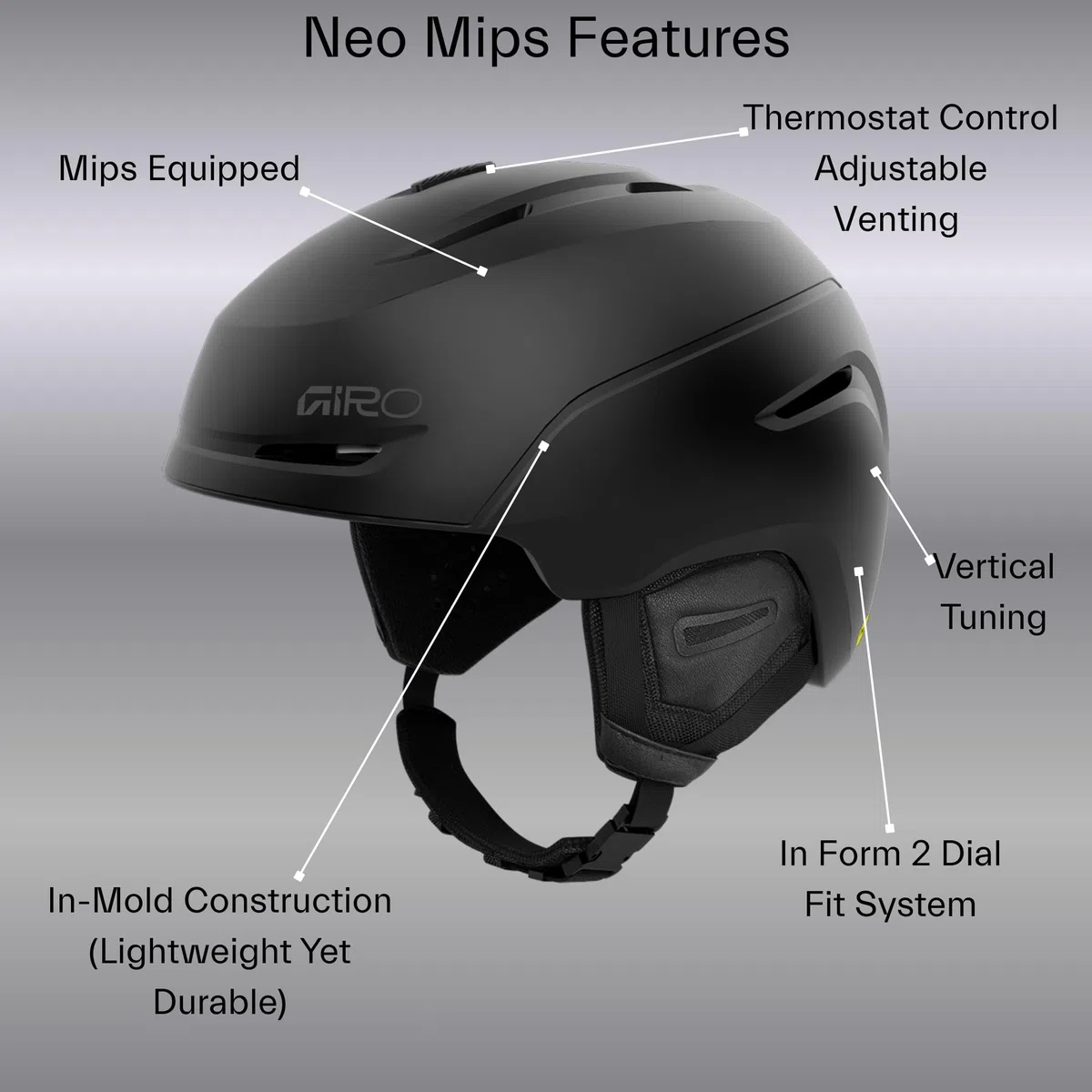 Giro Neo MIPS Skihelm Snowboardhelm