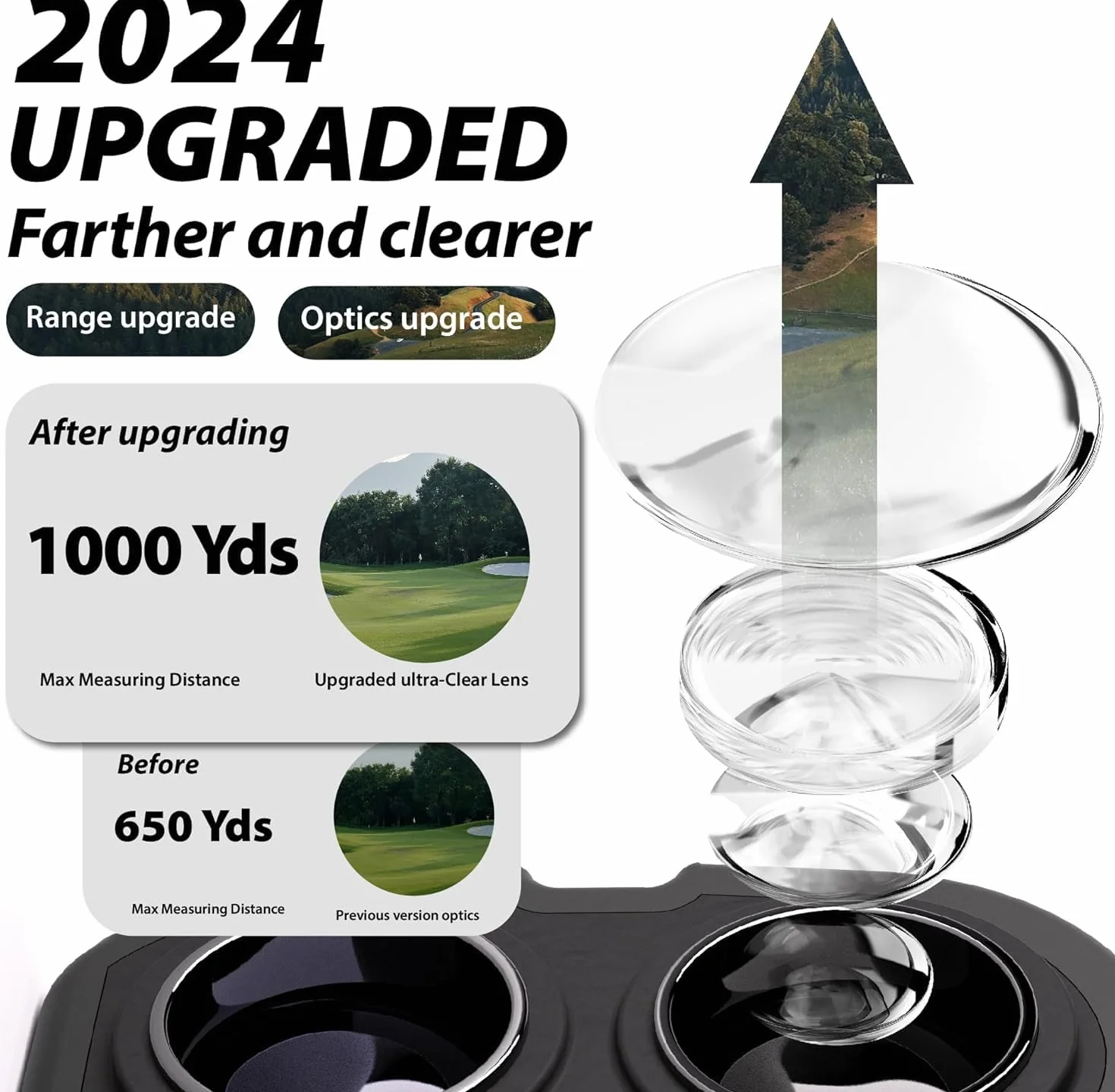 Gogogo Sport Vpro Golf Entfernungsmesser mit Slope & Magnetstreifen 1000Yds/915M Golf Laser Entfernungsmesser mit Klare Sicht, Flag-Lock, Vibration für Golf Jagd, Legal für Turnier