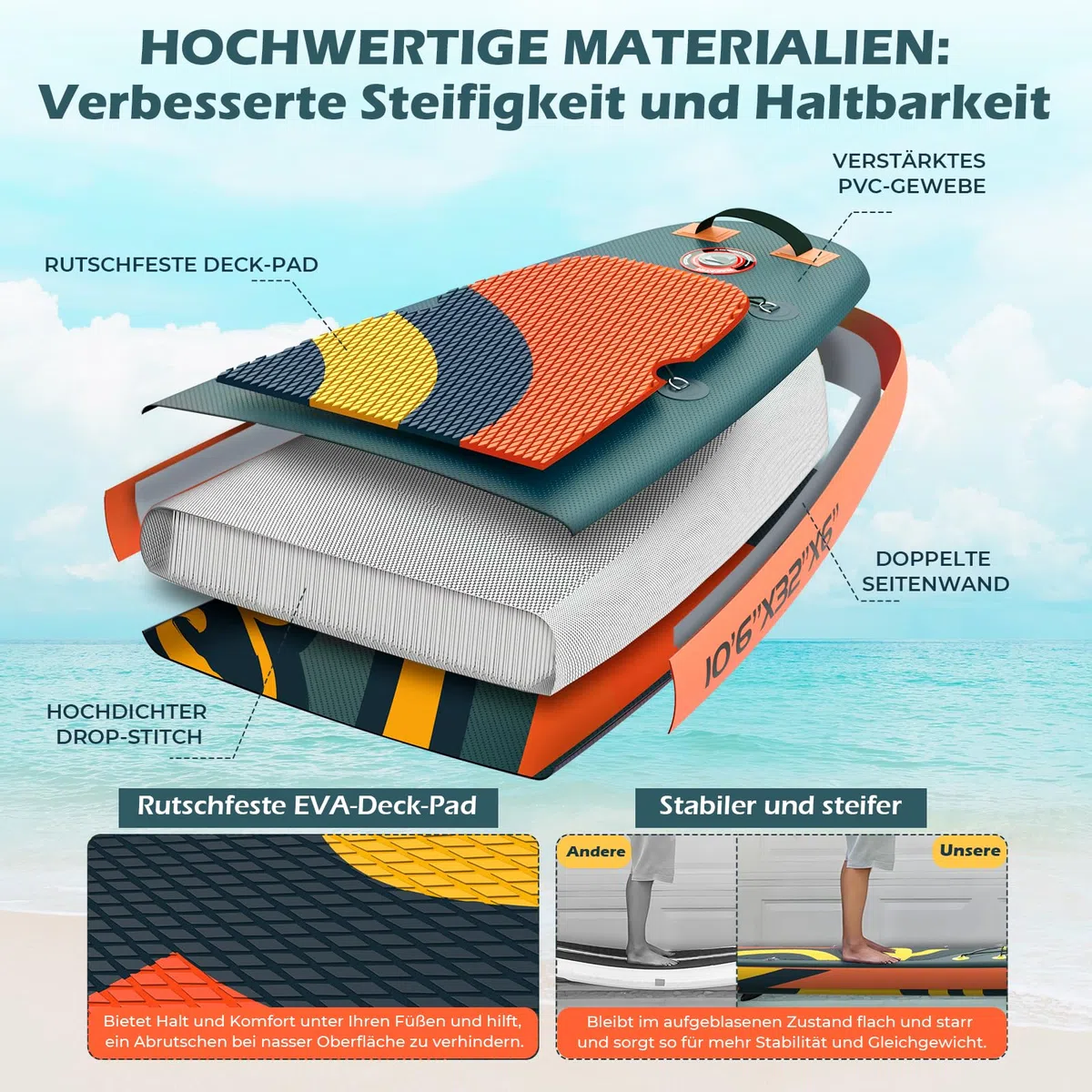 NACATIN 320cm (10ft 6in) aufblasbares SUP Board mit Sitz für Erwachsene, Stand Up Paddling Board mit Doppelpaddel, Kajaksitz, Rucksack, Tragegurt, Trockentasche, Reparaturset, für See, Fluss, Yoga
