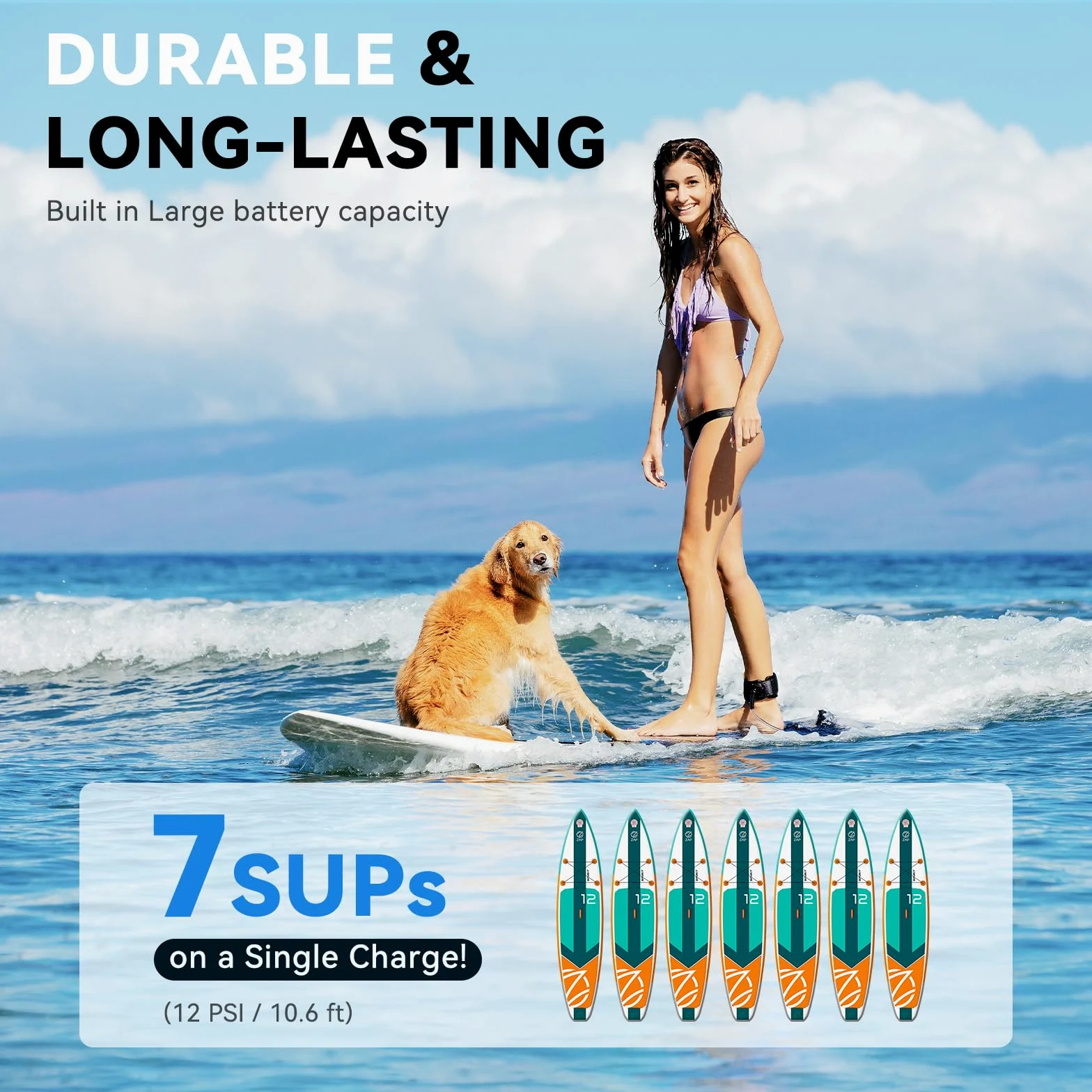 TOPUMP SUP Pumpe Elektrisch Akku TPS300, 20 PSI Hochdruck Elektrische SUP Luftpumpe, 96,2 Wh, Type-C Schnellladung, Auto-Off für Aufblasbare Stand Up Paddle Boards, Boote, Kajak, Kitesurf
