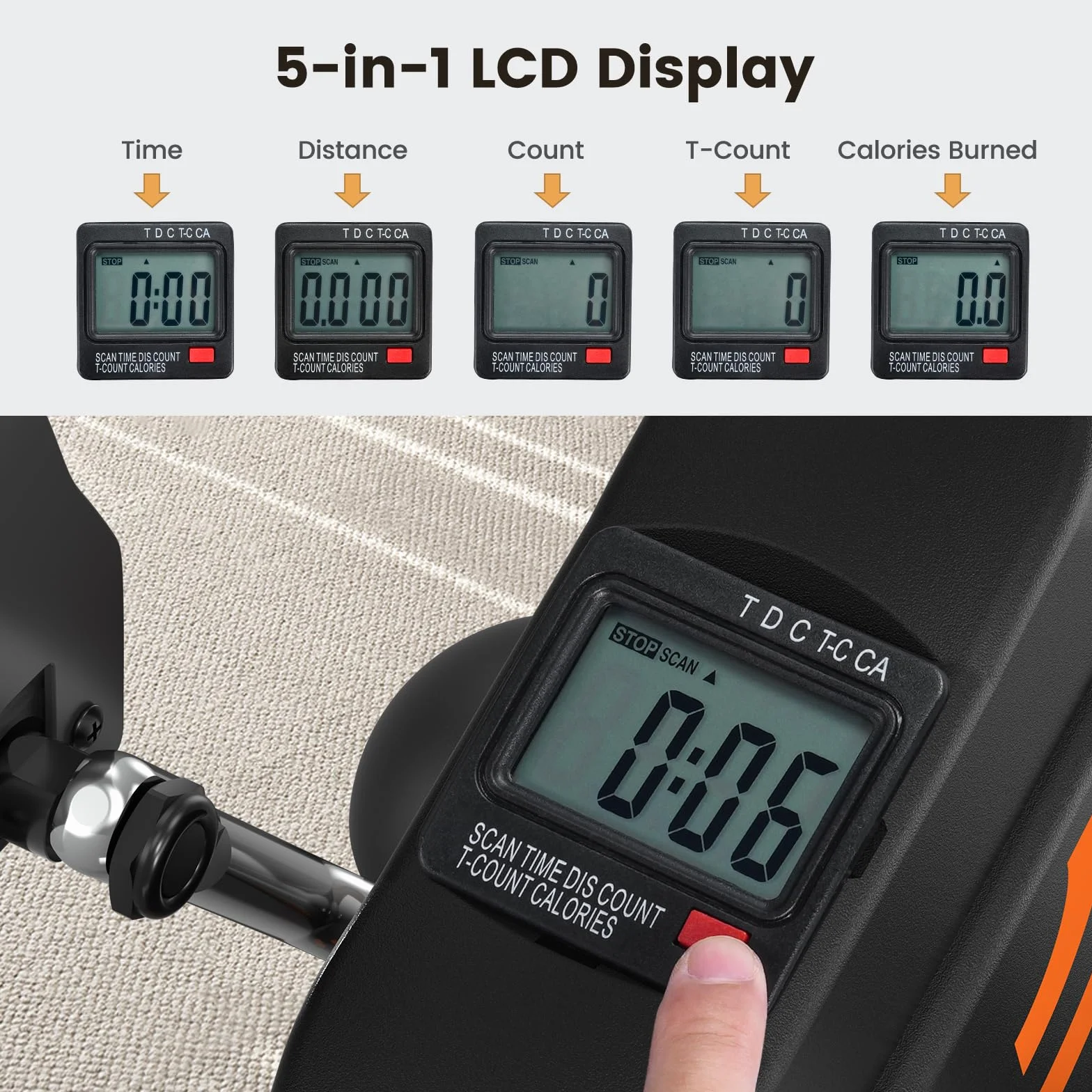Sportneer Pedaltrainer für Senioren,Mini Heimtrainer mit LCD-Display, Fitnessgeräte für Zuhause – Tischfahrrad, Ergometer Senioren, Arm- und Beintrainer für Senioren mit Anti-Rutsch-Matte