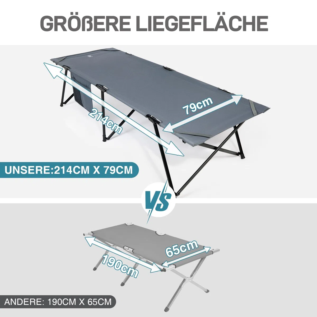 EVER ADVANCED Feldbett Klappbar XXL Campingbett 200KG Belastbar Klappbett 214 x 79 x 50 cm, Breite Feldbett mit Seitentasche, Stabil & Tragbar für Camping Reisen Garten Outdoor und Indoor