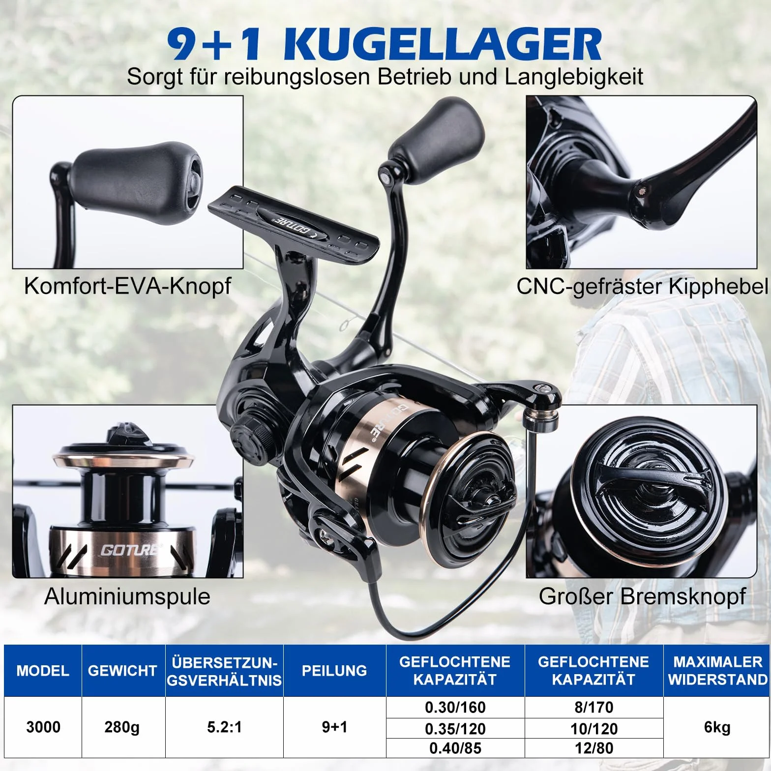 Goture Angelset Komplett, Teleskop-Brandungsrute aus Kohlefaser & Spinnrolle mit 9+1 gekapselten Kugellagern, inkl. Angelwerkzeuge, Rollentasche - Professionelles Angeln im Salzwasser