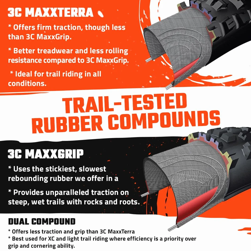 MAXXIS Pneu FOREKASTER - 29x2.40 - tr. Souple - 3C Terra/Exo + / Tubeless Ready