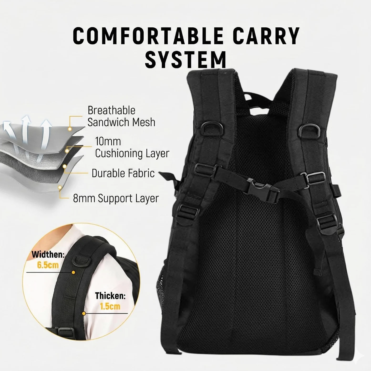 VINBAGGE Rucksack Molle Taktische Motorrad Wanderrucksack Outdoor Wasserdicht Trekkingrucksack 25L Campus Jagdrucksack Schulrucksack Jungen Daypack für Herren Damen Schwarz