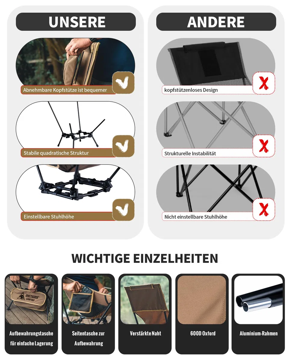 OneTigris DRAGONHIDE Campingstuhl Hochlehner faltbar 125 kg, Klappstuhl Camping leicht, Angelstuhl klappbar mit 2 Seitentaschen, Faltstuhl Ultraleicht für Outdoor, Wandern