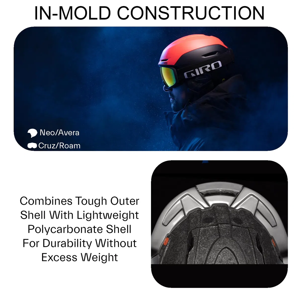 Giro Neo MIPS Skihelm Snowboardhelm