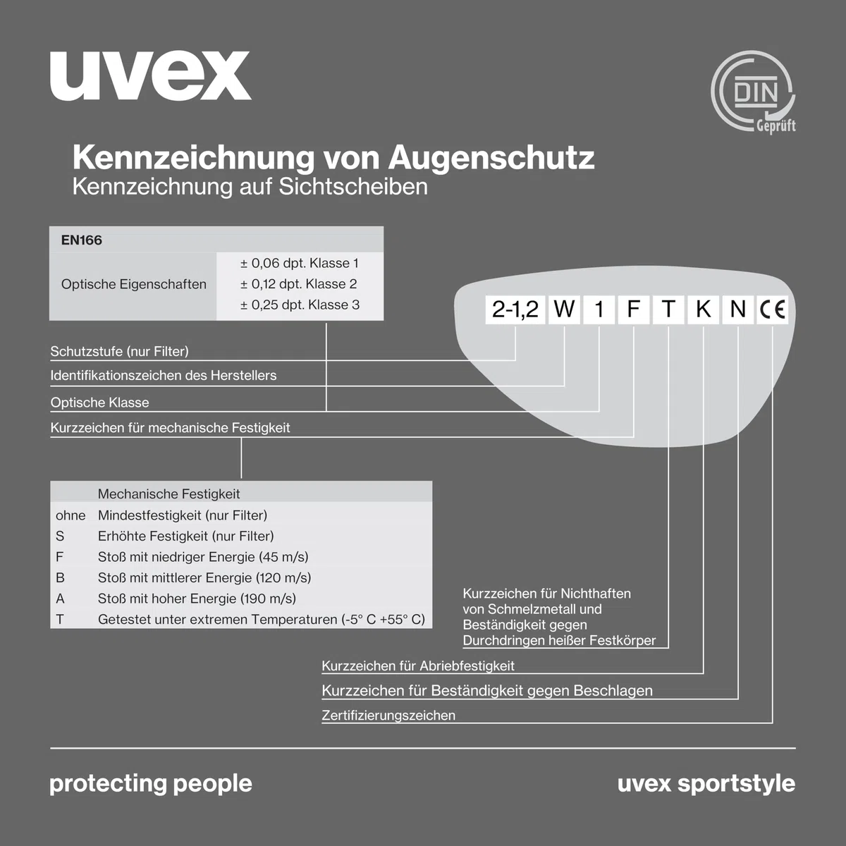 Uvex sportstyle variomatic Bügelbrille - selbsttönende Scheibe - UV400 - Schwarz/Anthrazit