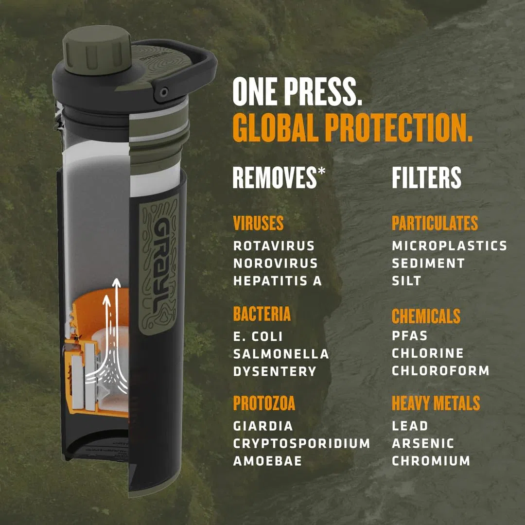 GRAYL UltraPress Wasserfilter & Filterflasche für Wandern, Rucksackreisen und Reisen (Camp Black)