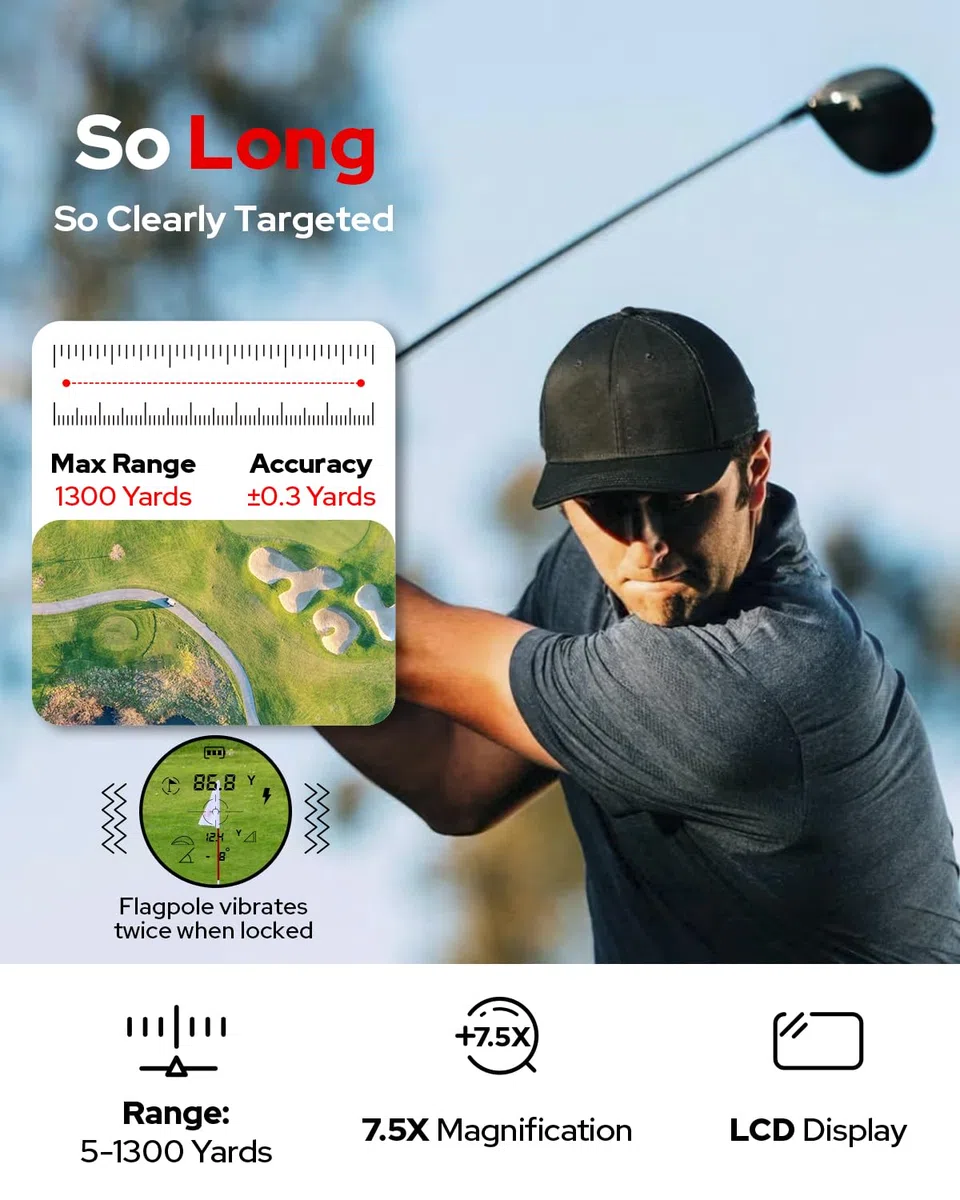 GF2 Golf-Entfernungsmesser mit Neigung, 1300 Yards Laser-Entfernungsmesser für Golf & Jagd, 7,5-fache Vergrößerung, Fahnenmastverriegelung, Vibration, wiederaufladbares magnetisches