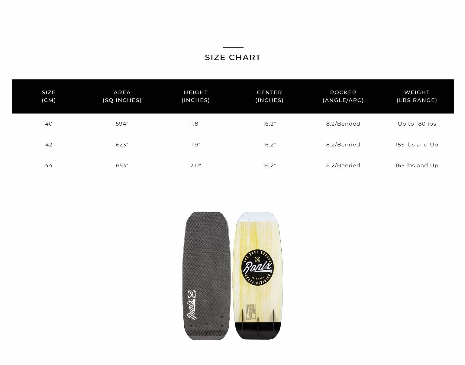 RONIX Rove KARVER Wakeskate 2025