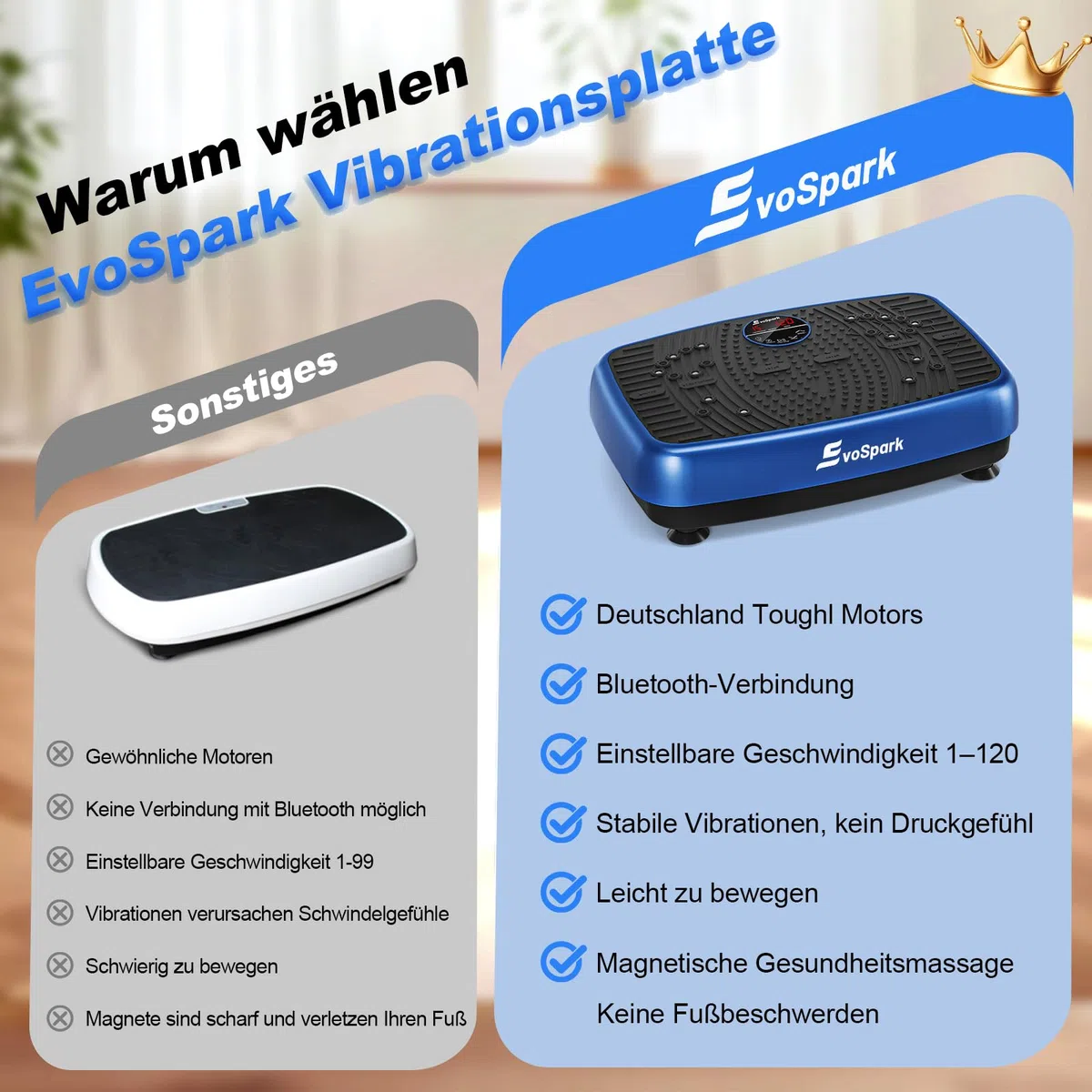 Vibrationsplatte, EvoSpark Vibrationsplatte Testsieger 2025 Verbesserte mit Doppelmotoren für Abnehmen, Ganzkörpertraining - Massagegerät, 450 LBS Power Plate Vibrationsboard für Home Workout