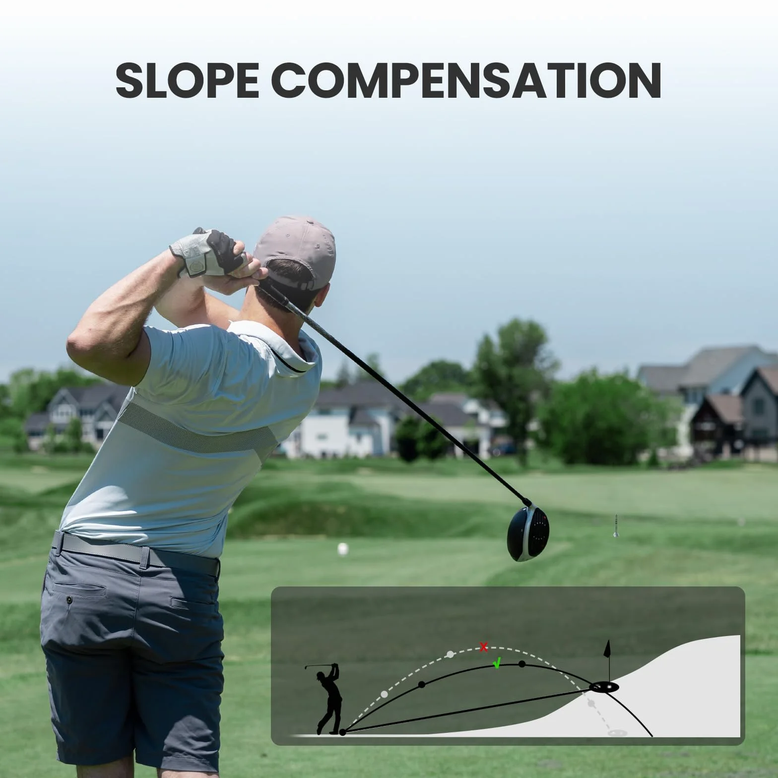 MiLESEEY Wiederaufladbarer Entfernungsmesser Golf, Rangefinder mit Slope On/Off Schalter, Magnetischer Golf Entfernungsmesser 1000M Flag Lock Vibration für Golfwagen, ±0,5M Genauigkeit
