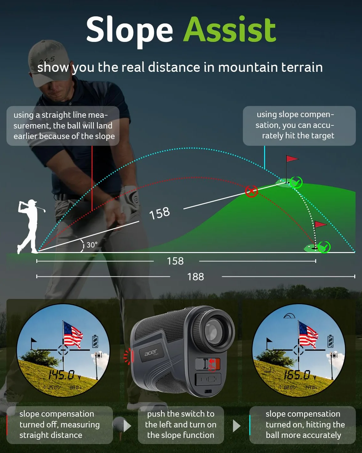Acer Gadget Golf Entfernungsmesser mit Neigung - 800/1200Yards Entfernungsmesser für die Jagd, 6-fache Vergrößerung mit Fahnenmast Verriegelung Vibration, Wiederaufladbarer Akku mit Magnetstreifen