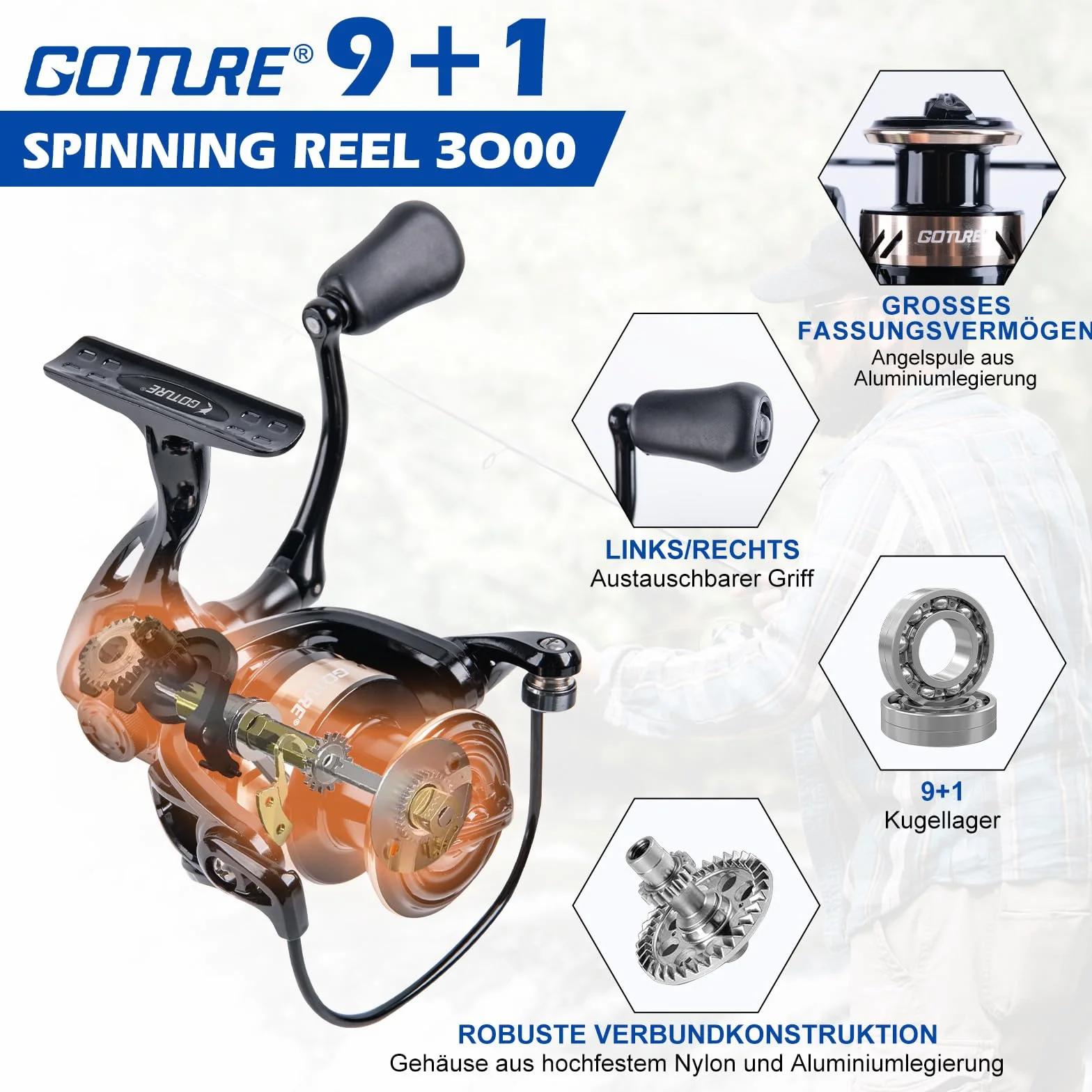 Goture Angelset Komplett, Teleskop-Brandungsrute aus Kohlefaser & Spinnrolle mit 9+1 gekapselten Kugellagern, inkl. Angelwerkzeuge, Rollentasche - Professionelles Angeln im Salzwasser