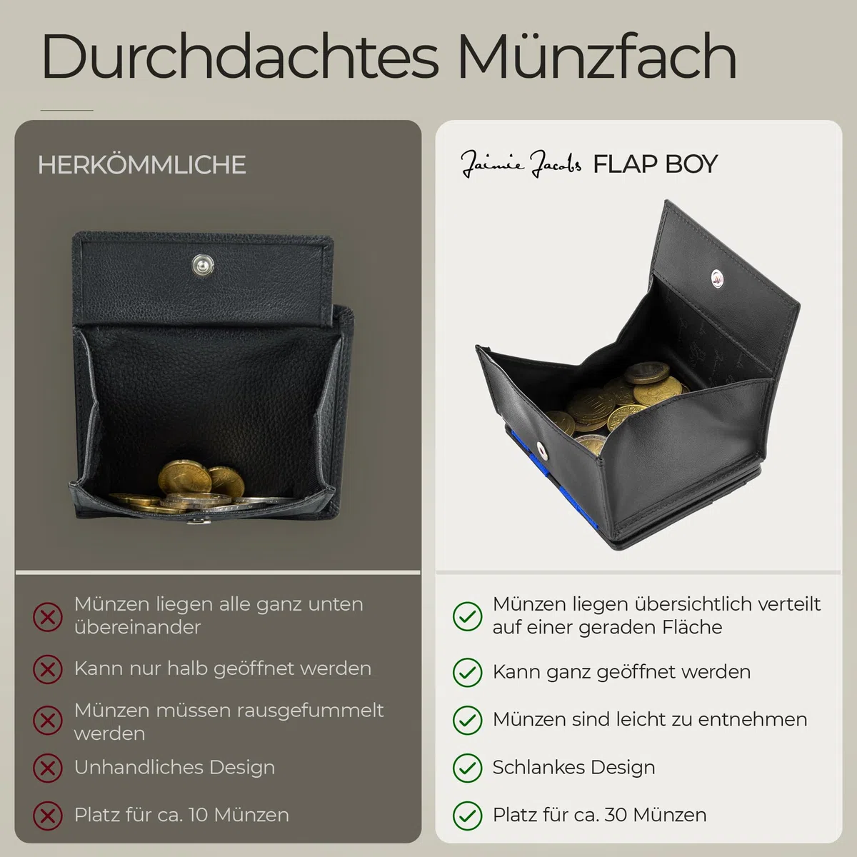 Jaimie Jacobs FC Schalke 04 X Flap Boy Magic Wallet Geldbeutel aus Leder S04 Fanartikel (Mit Münzfach)