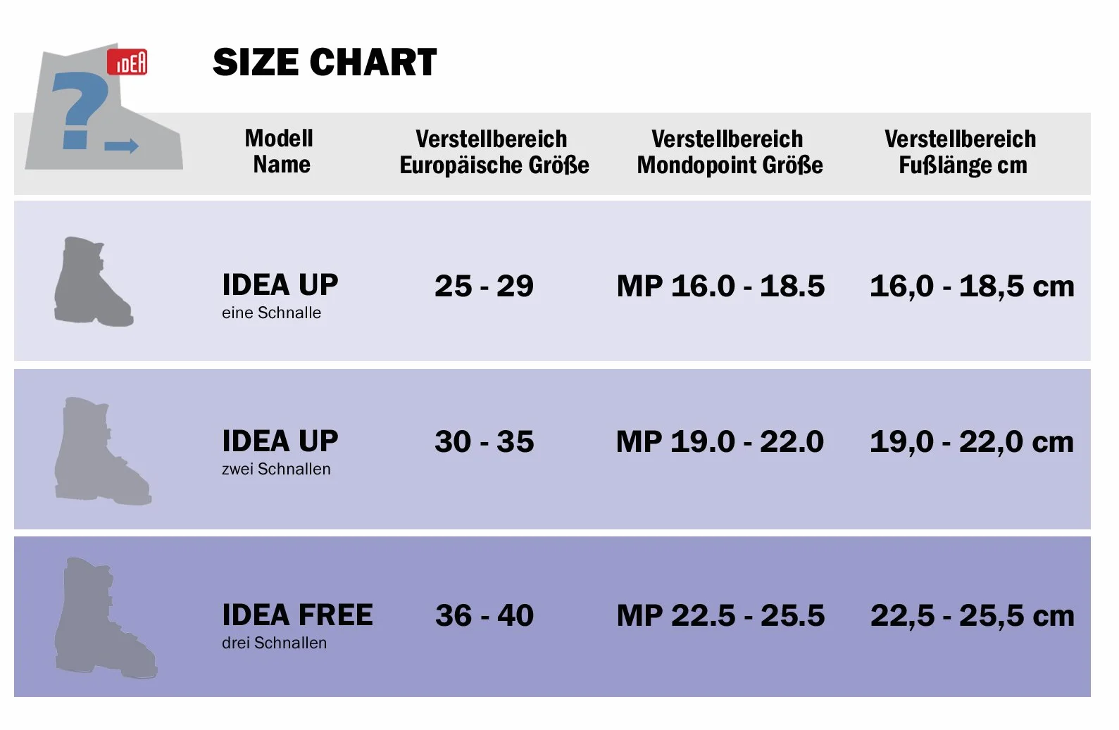 Roces Kinder Idea UP 16.0-18.5 Kinderskischuh-Verstellbar, Blue-White