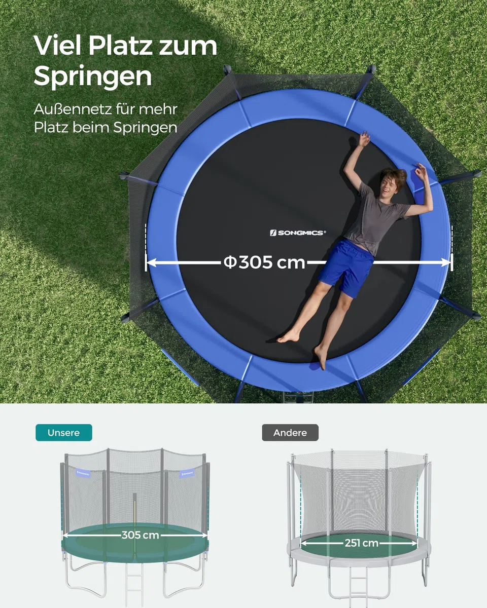 SONGMICS Trampolin Outdoor Ø 183/244/305/366/427 cm, rundes Gartentrampolin Kindertrampolin mit Randabdeckung, mit Sicherheitsnetz, mit Leiter und gepolsterten Stangen