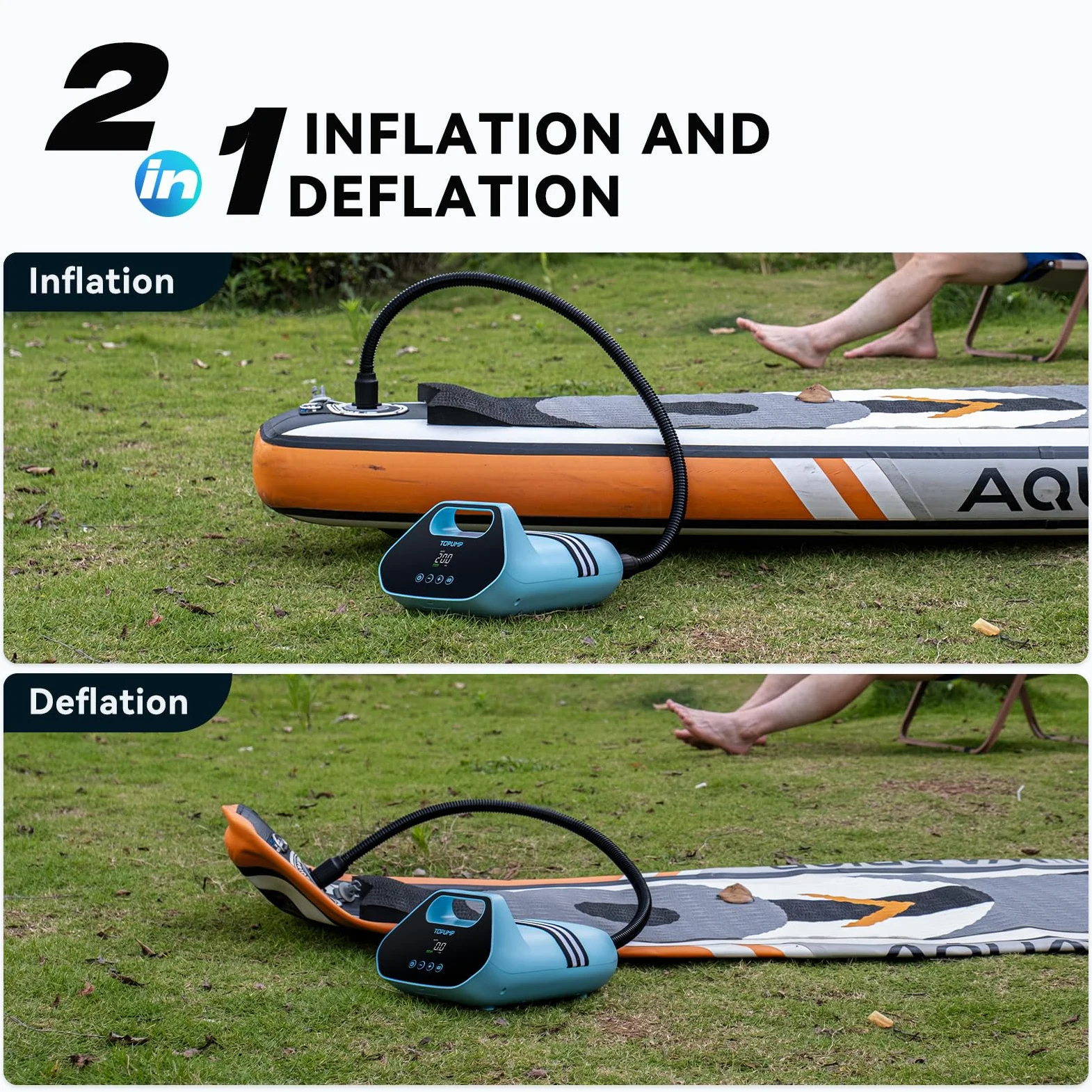 TOPUMP SUP Pumpe Elektrisch Akku TPS300, 20 PSI Hochdruck Elektrische SUP Luftpumpe, 96,2 Wh, Type-C Schnellladung, Auto-Off für Aufblasbare Stand Up Paddle Boards, Boote, Kajak, Kitesurf