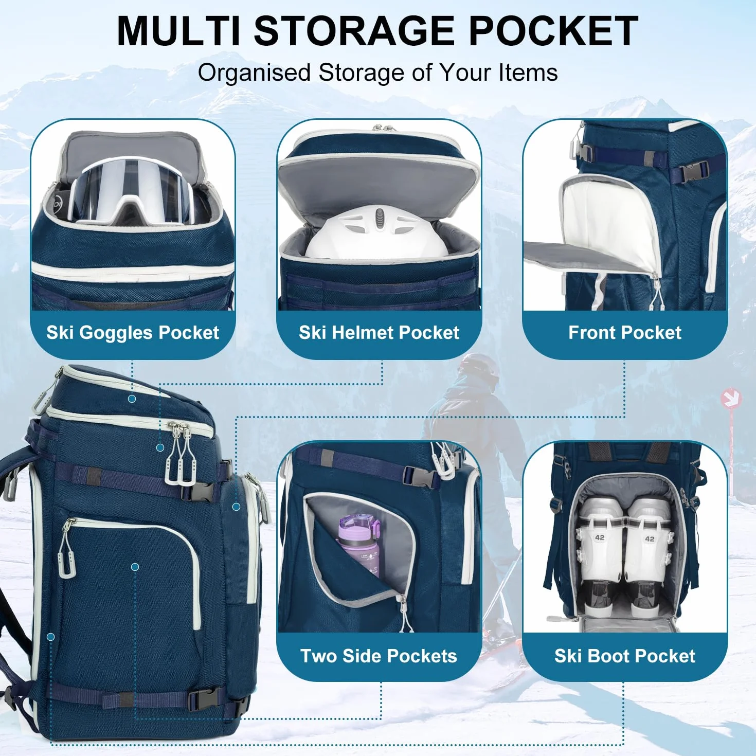 Skischuhtasche mit Helmfach, 65L Skirucksack Skischuhrucksack mit Ski Helmtasche, Wasserdicht Skitasche Skisack für Skistiefel, Schlittschuhe, Skibrille, Snowboard, Skihandschuh
