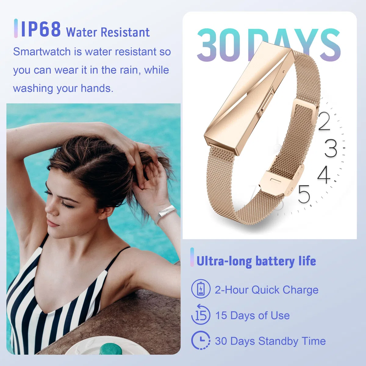 Fitness Tracker mit 170+ Sportmodi, GPS Damen Schrittzähler Uhr, Activity Tracker IP68, Fitness Uhr mit Bluetooth Benachrichtigung