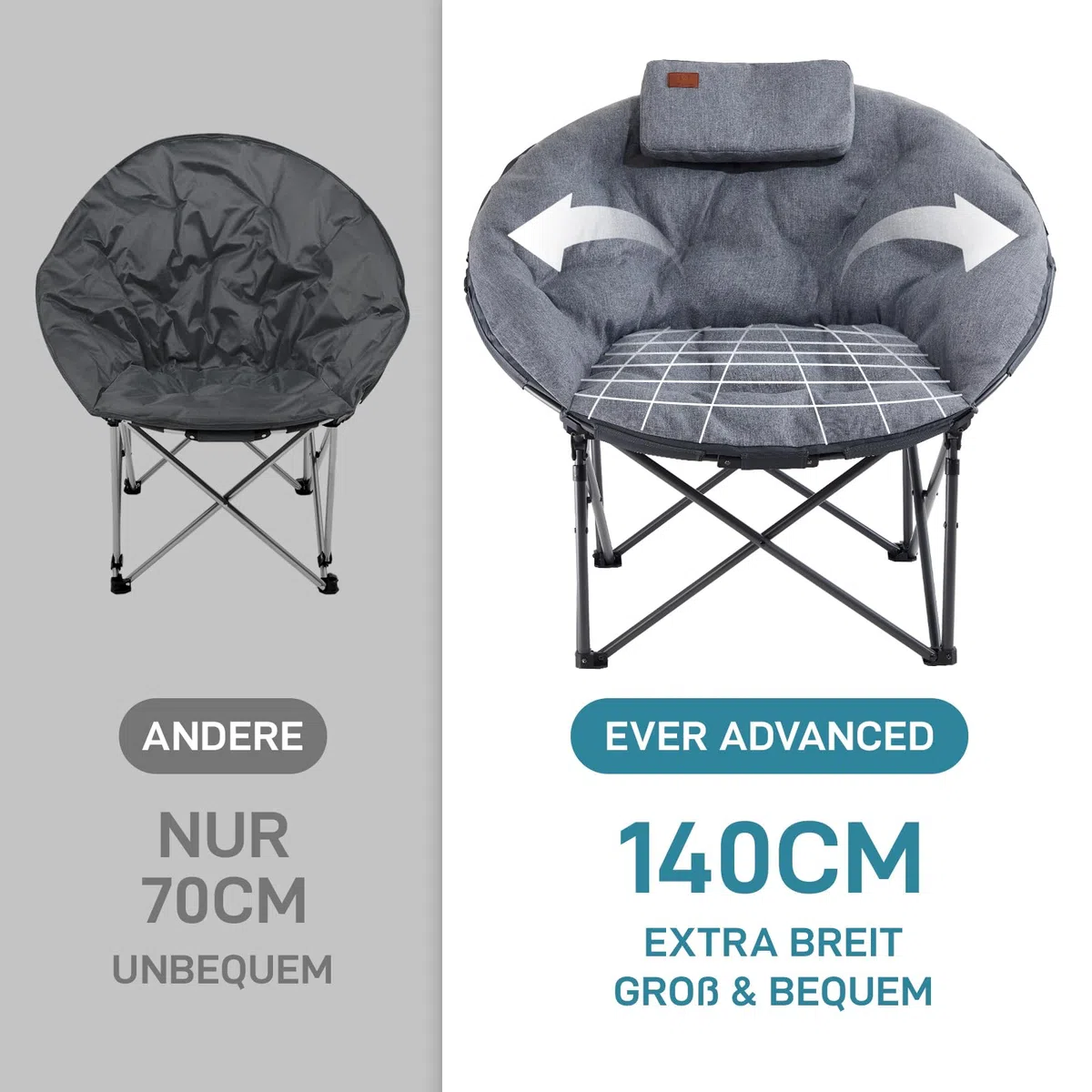 EVER ADVANCED Luxus Moonchair XXL Campingstuhl Faltbar 150KG Belastbar Rund Klappstuhl Dick Gepolstert, Übergroßer Campingsessel mit Kissen, Extra Breit für Outdoor Camping Garten Balkon Indoor, Grau
