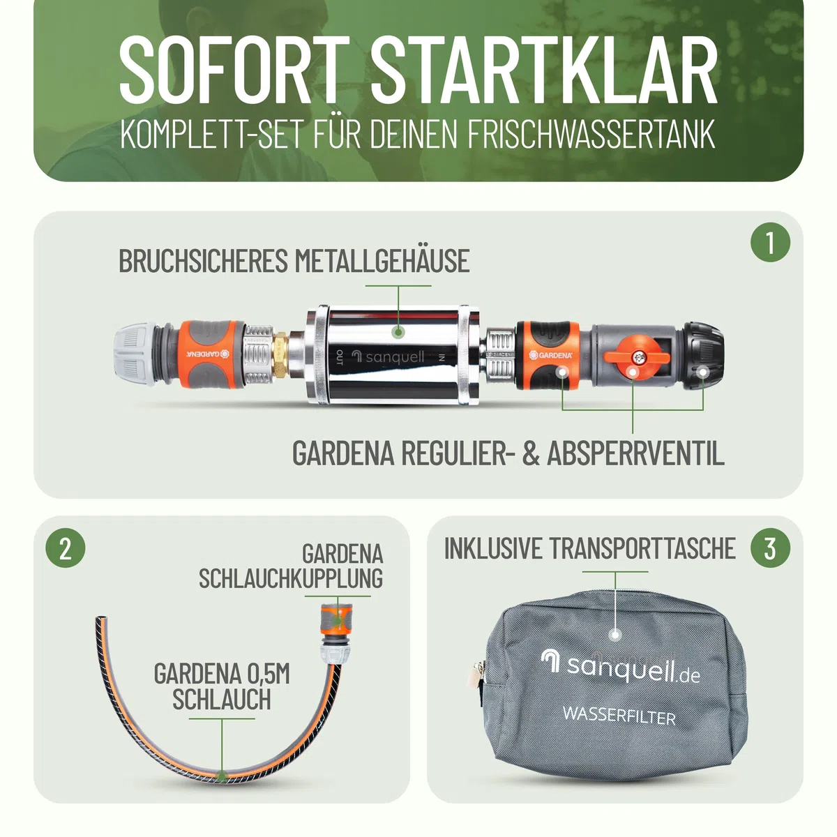 Wasserfilter Camping Wohnmobil, Wohnwagen Explorer | Keimsperre | Medizintechnik | Sauberes Trinkwasser unterwegs | Befüllfilter für Frischwassertank | Komplettset | bis 8 Liter/Minute | Silber