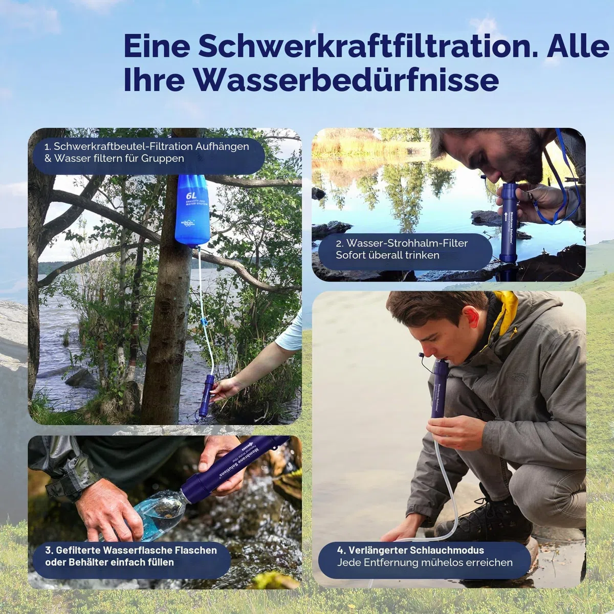 Membrane Solutions Gravity Wasserfilter Outdoor, 6 L Wasserbeutel Camping, Filtergenauigkeit bis zu 0,1 Mikron, Entfernt 99,9999% E.Coli, BPA-frei, für Notfälle, Wandern, Reisen